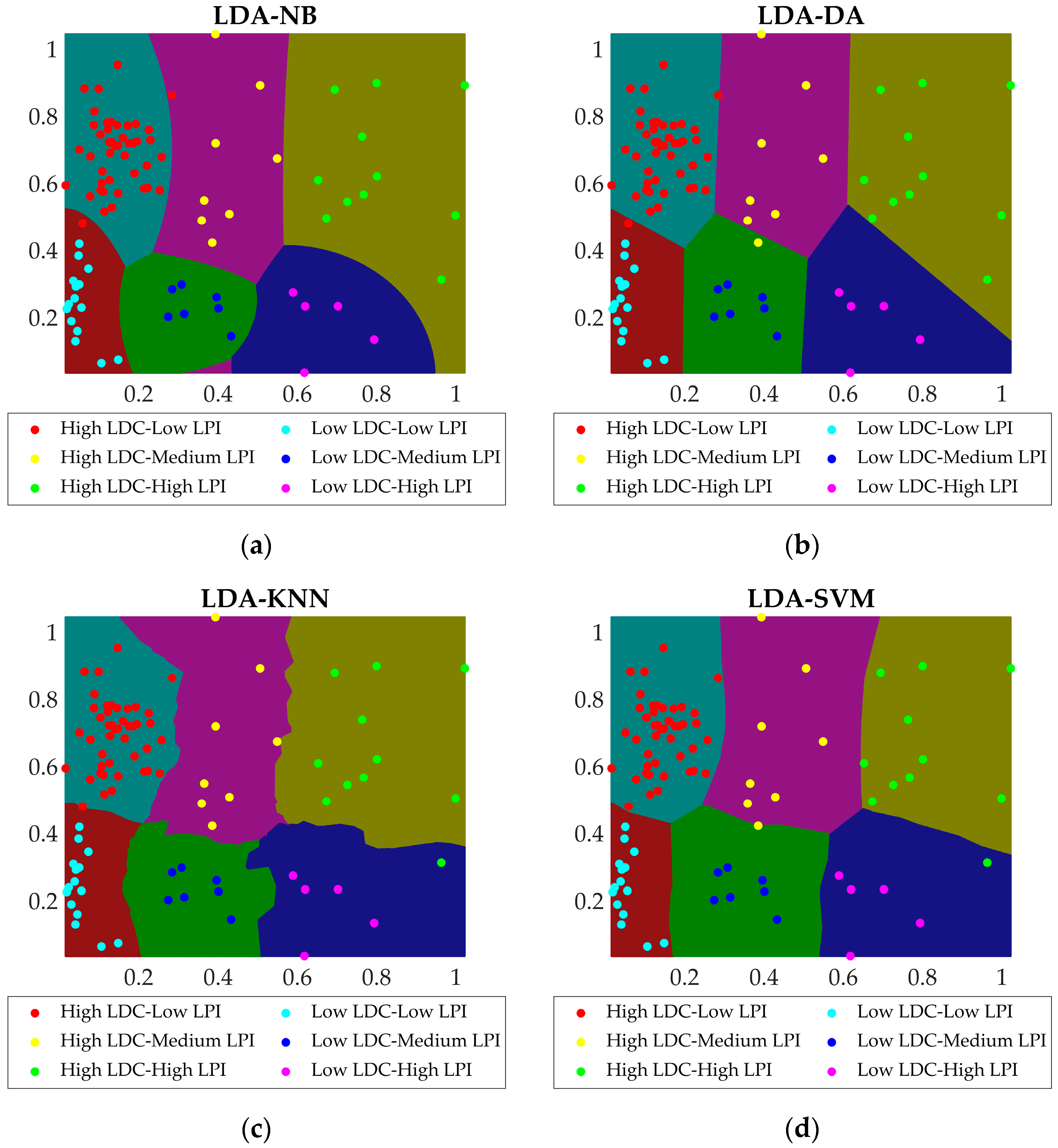 Processes 12 01254 g007