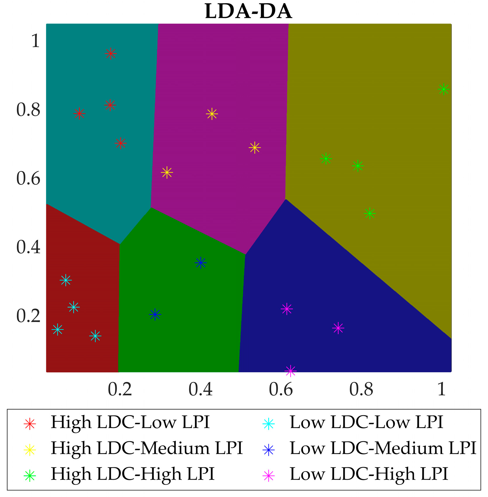 Processes 12 01254 g008