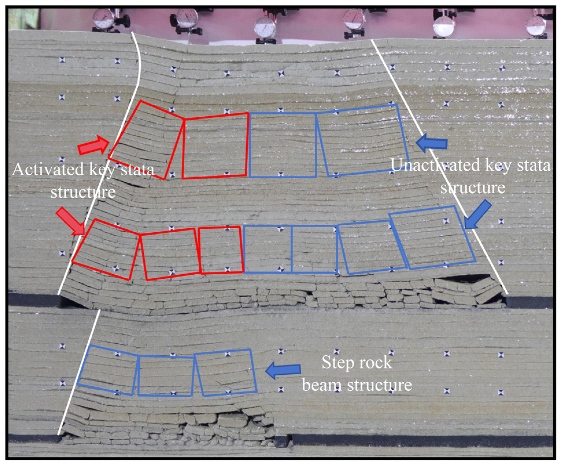 Processes 12 01257 g003