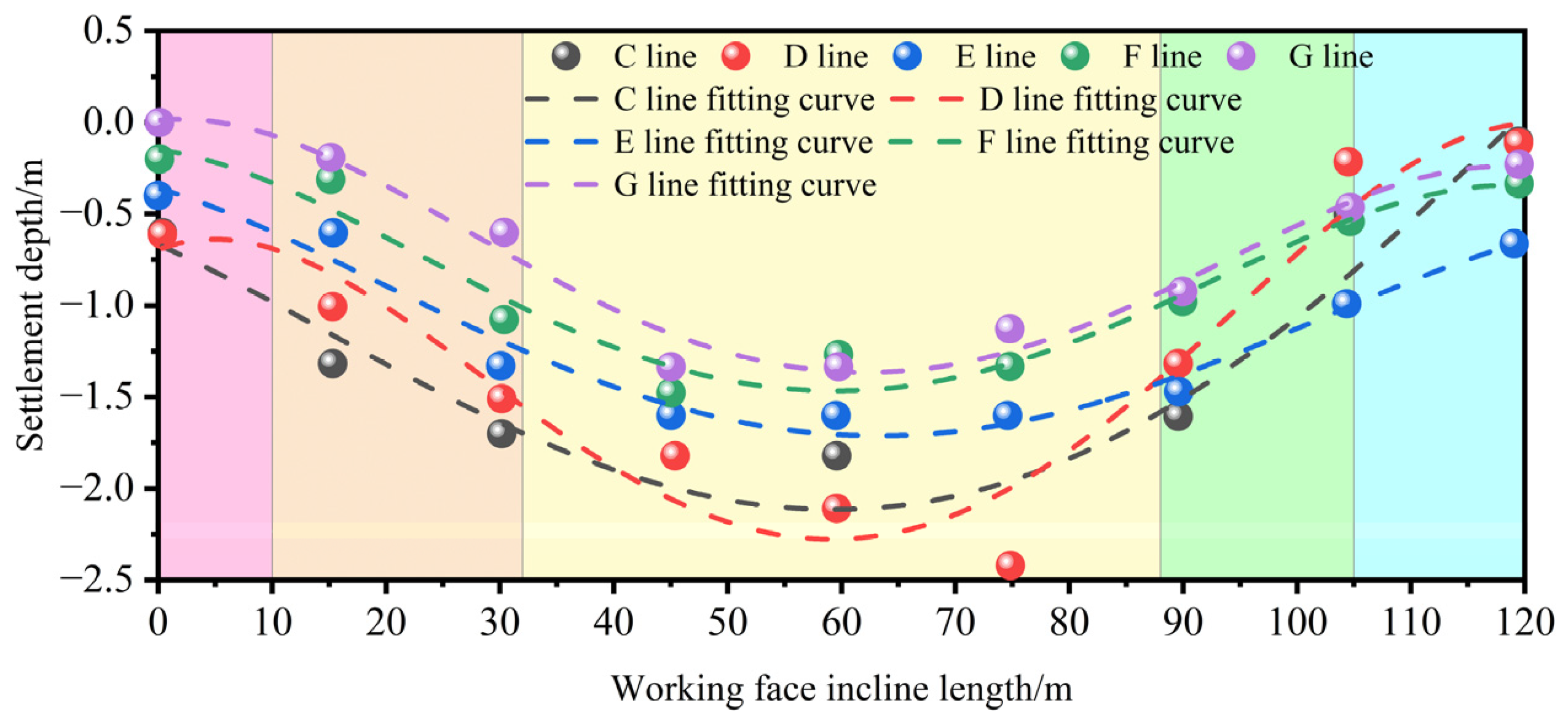 Processes 12 01257 g004