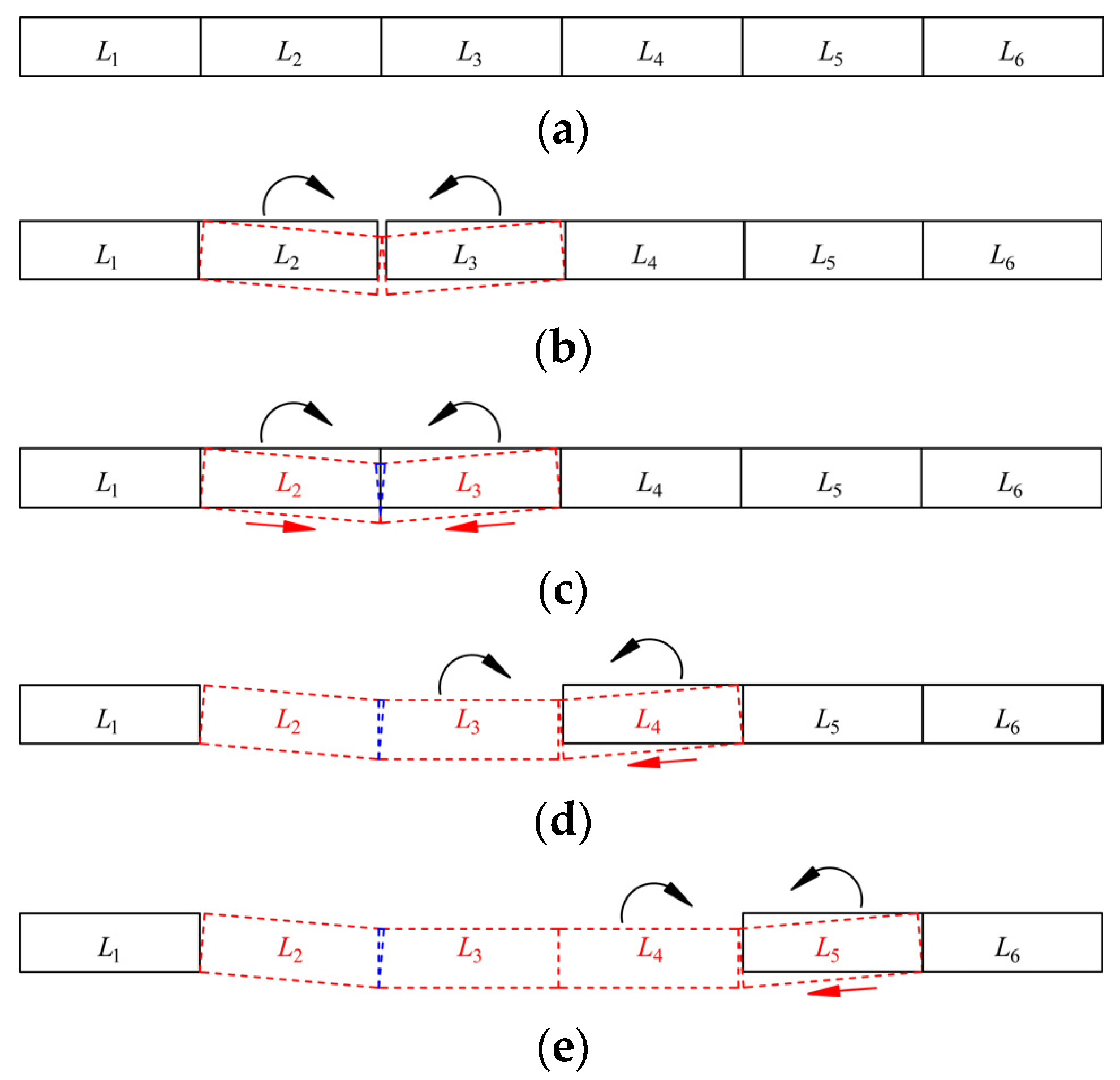 Processes 12 01257 g007