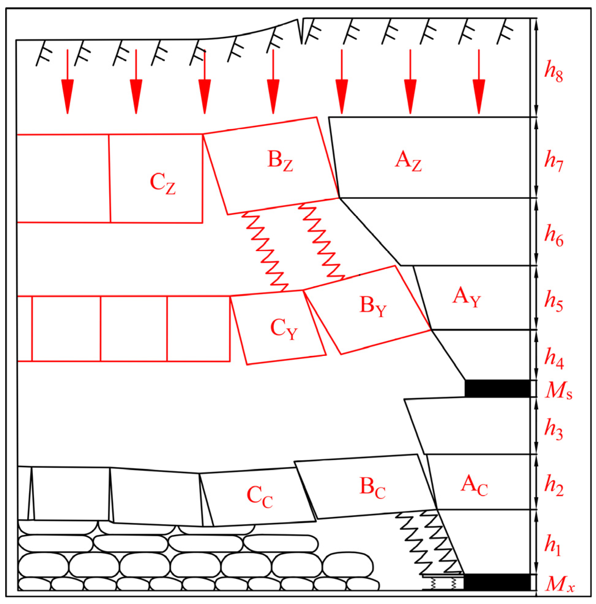 Processes 12 01257 g009