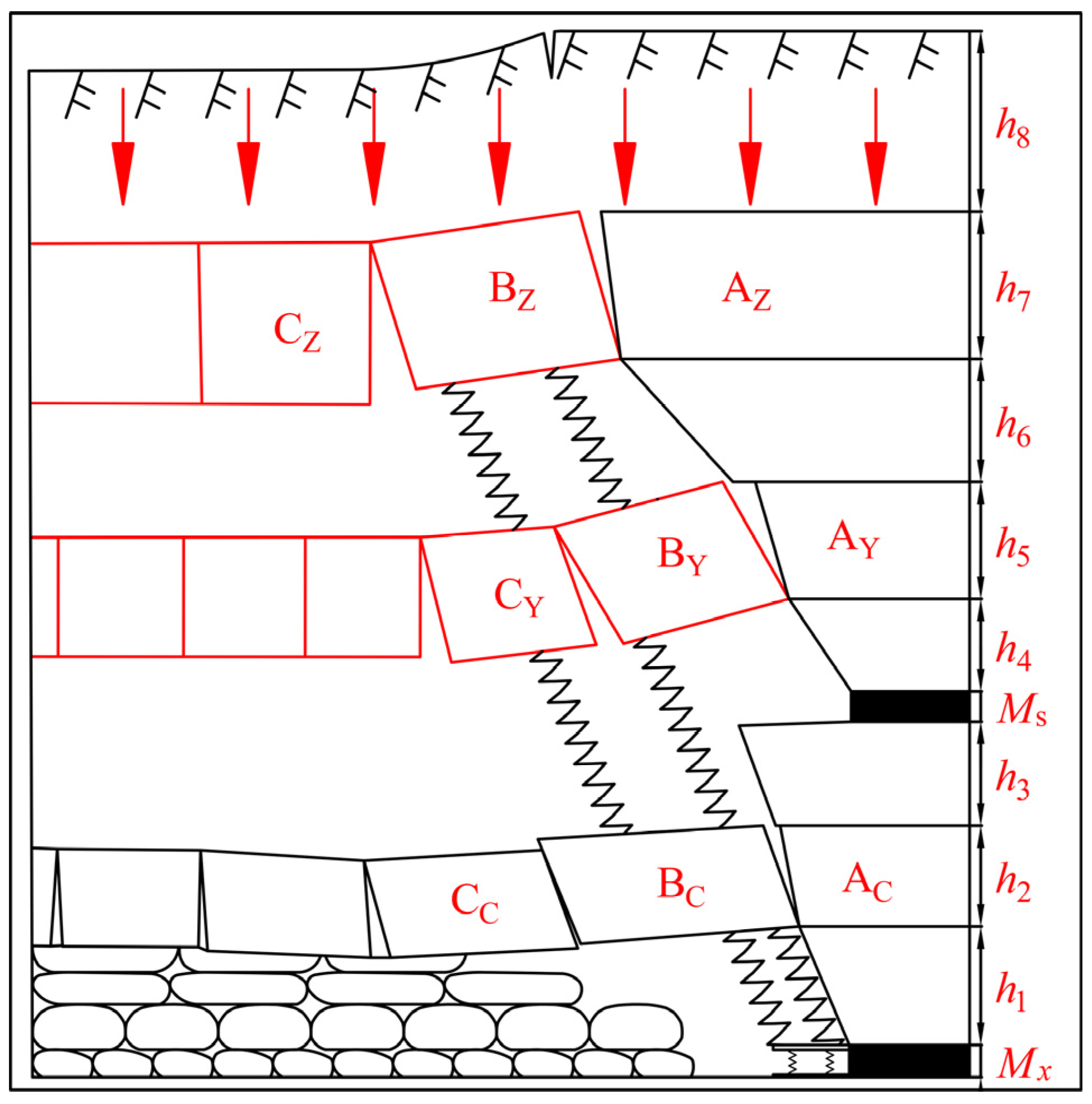 Processes 12 01257 g011
