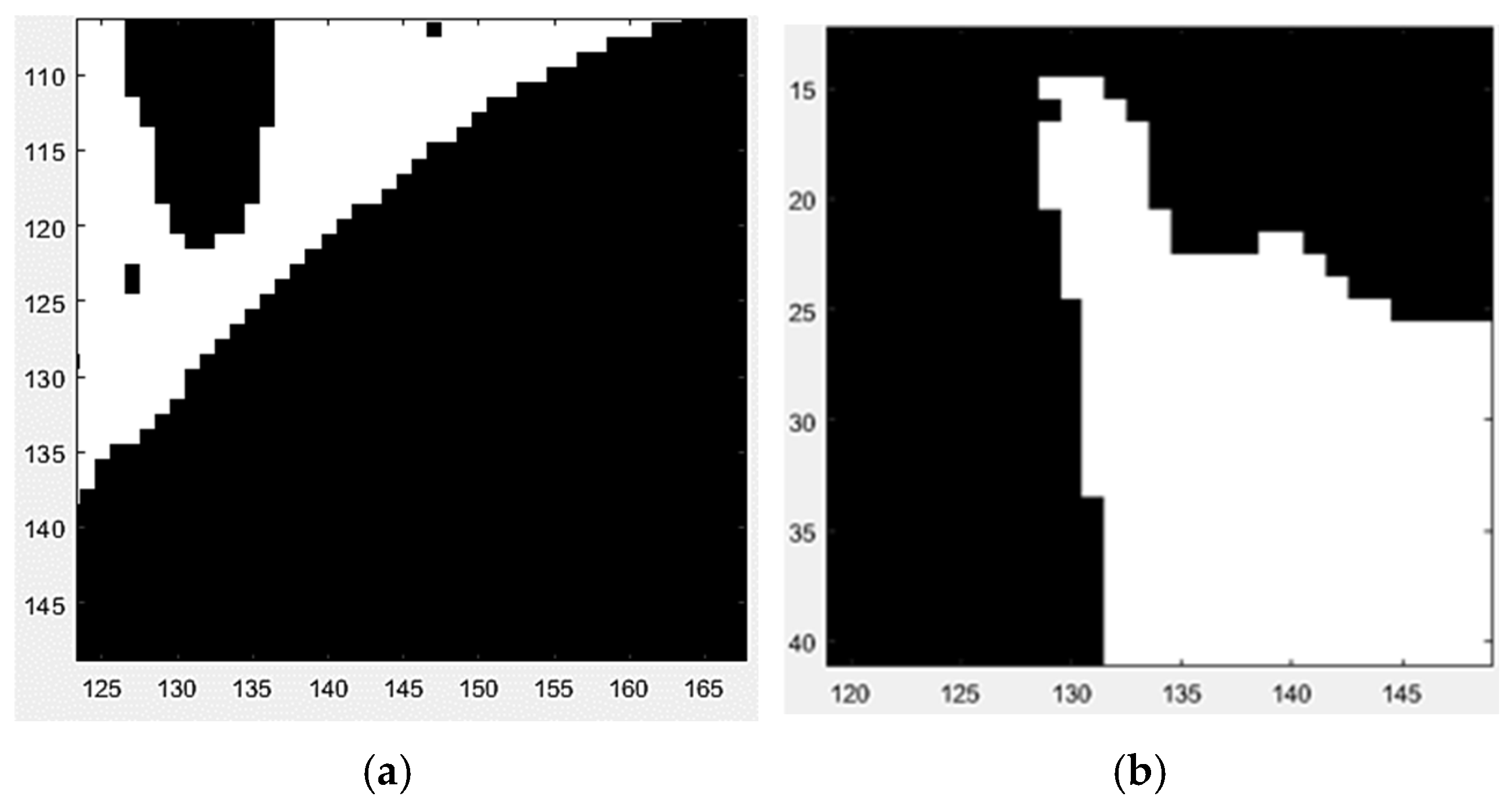Processes 12 01258 g006