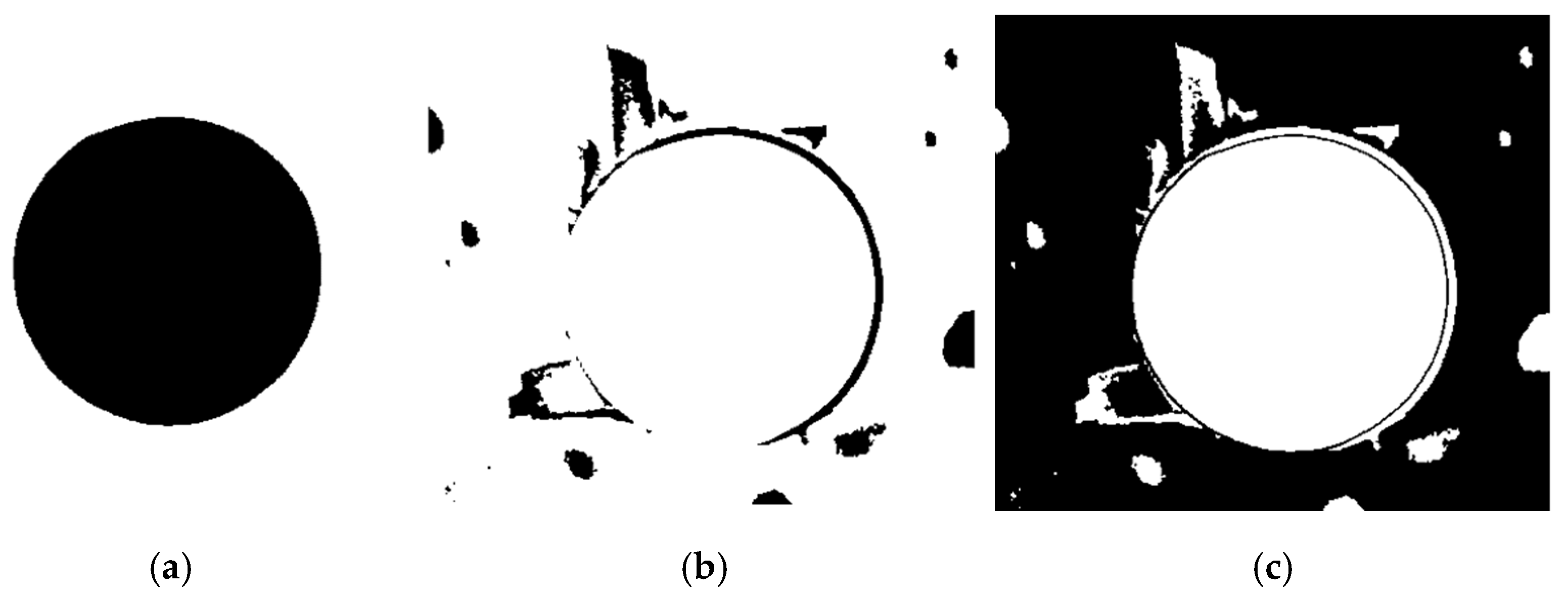 Processes 12 01258 g010