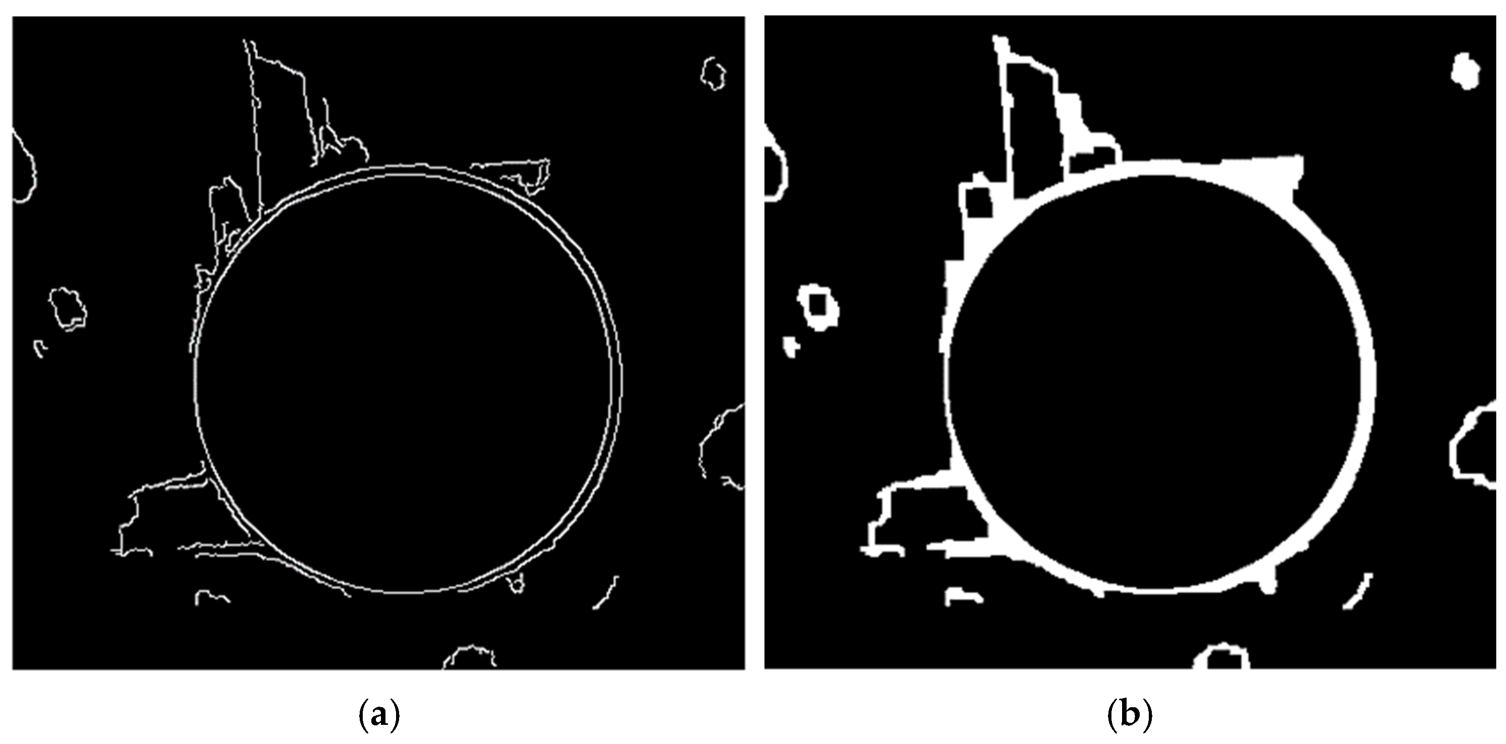 Processes 12 01258 g011