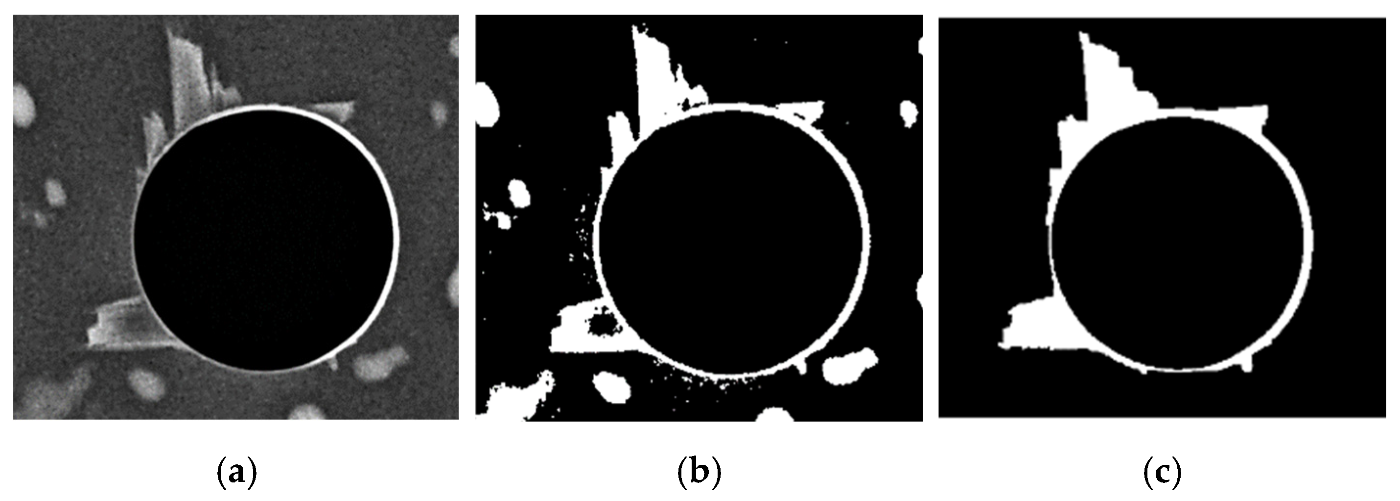 Processes 12 01258 g014