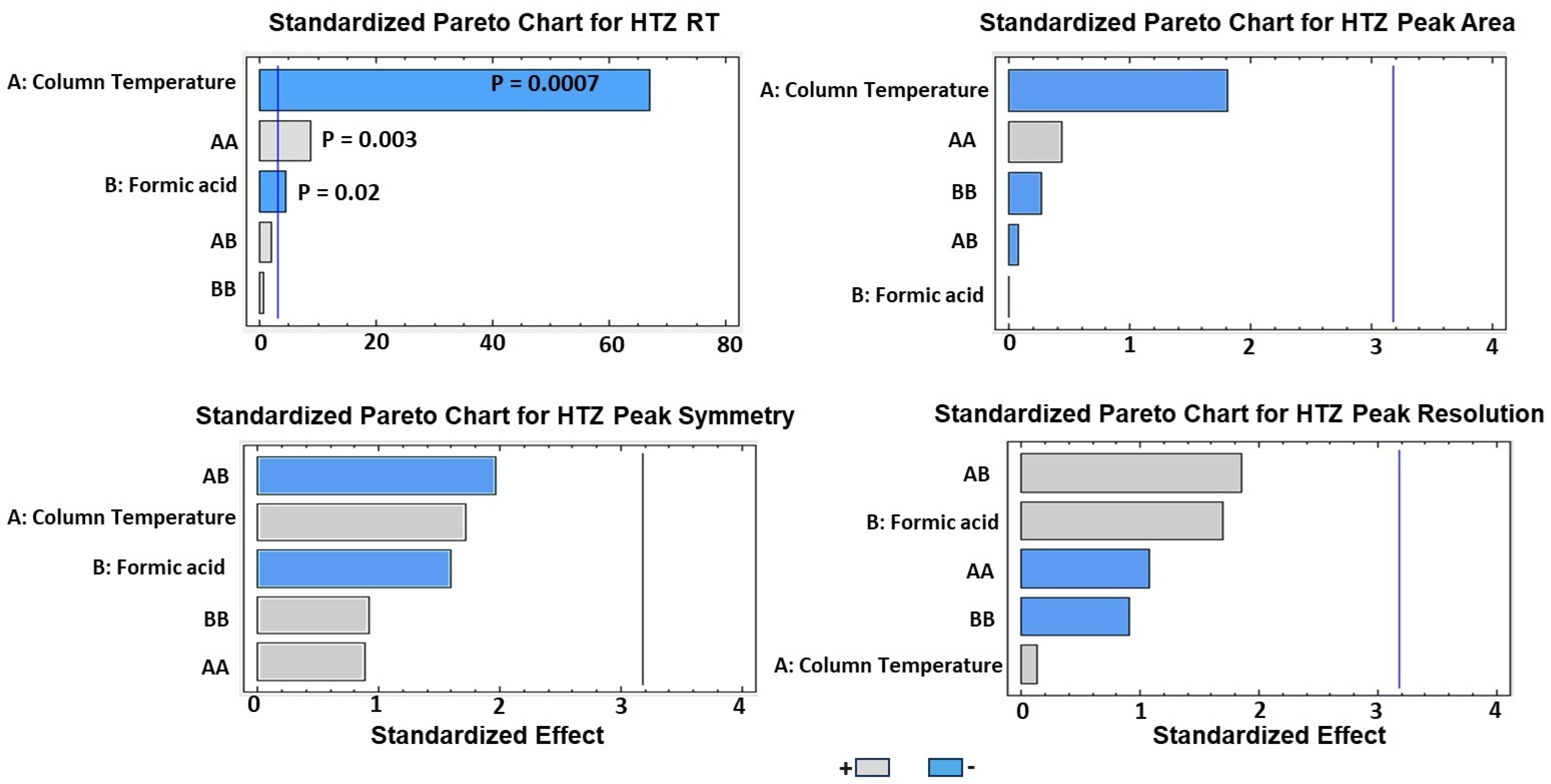 Processes 12 01259 g001