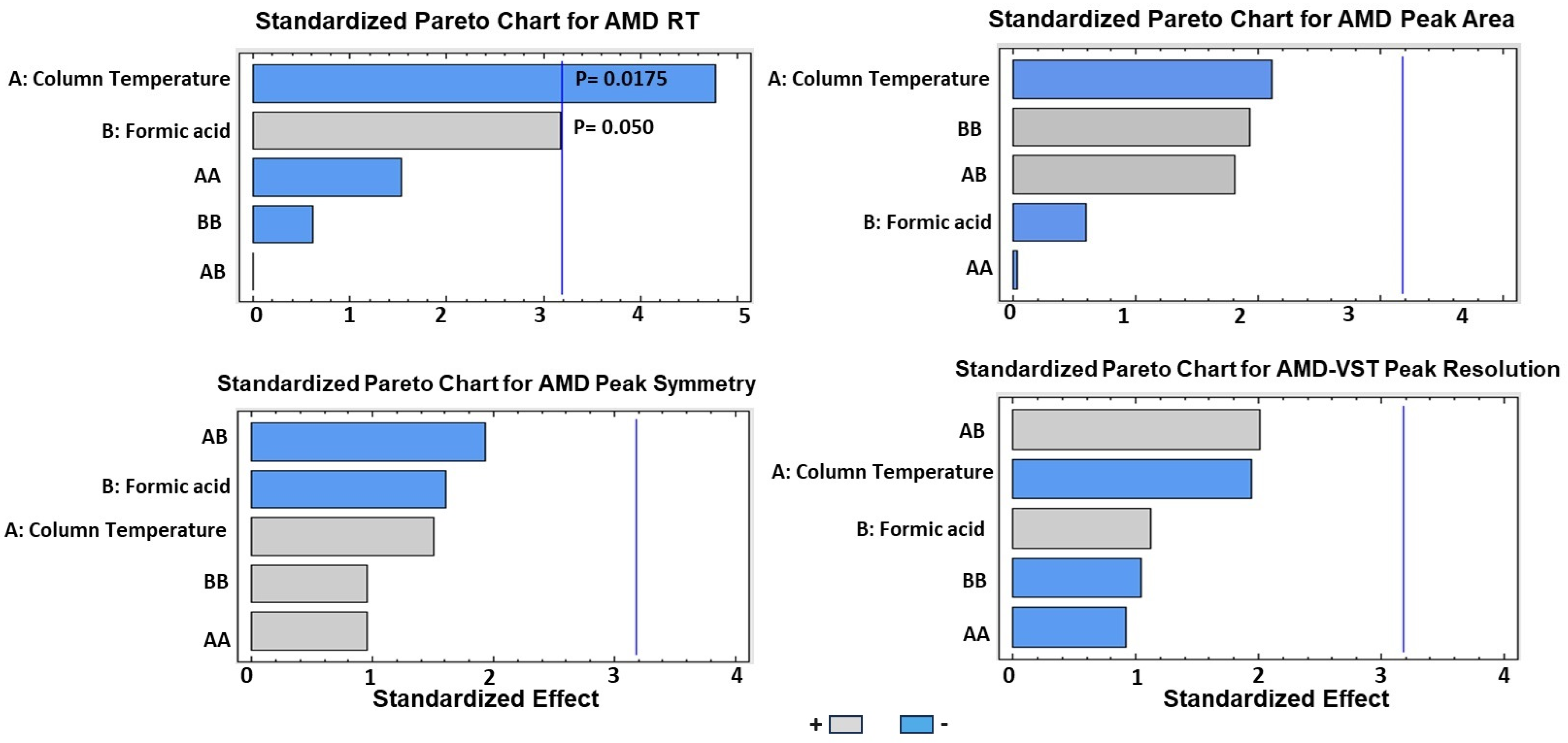 Processes 12 01259 g003