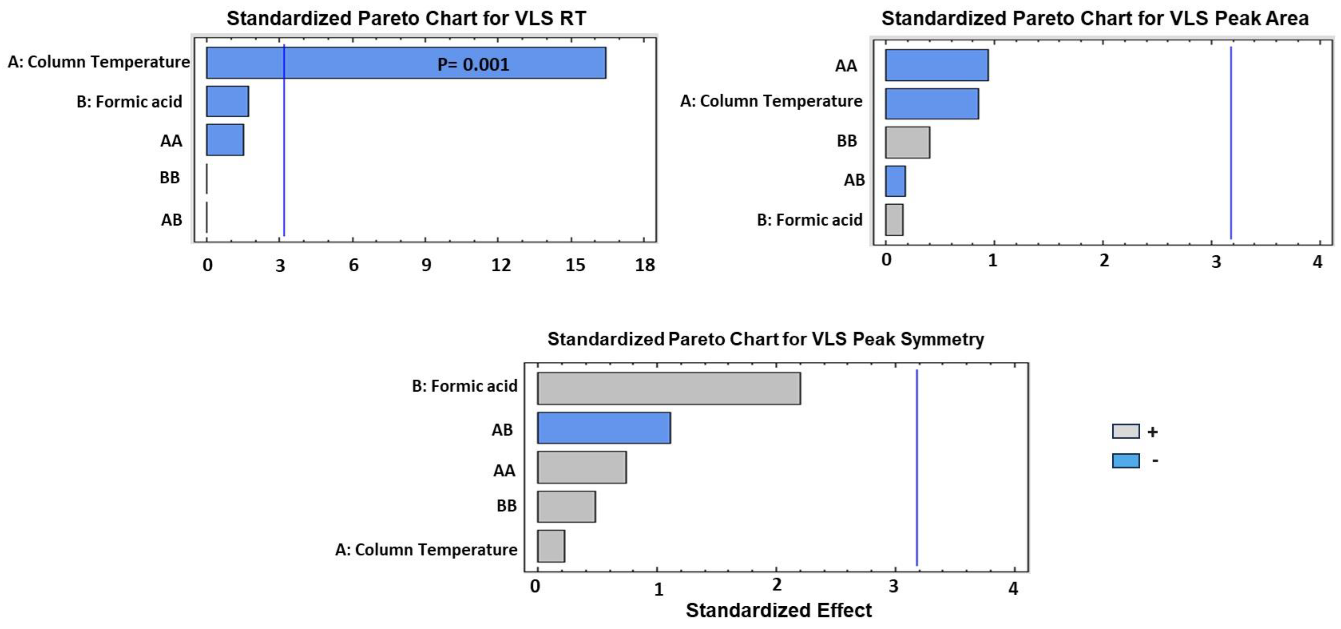Processes 12 01259 g005