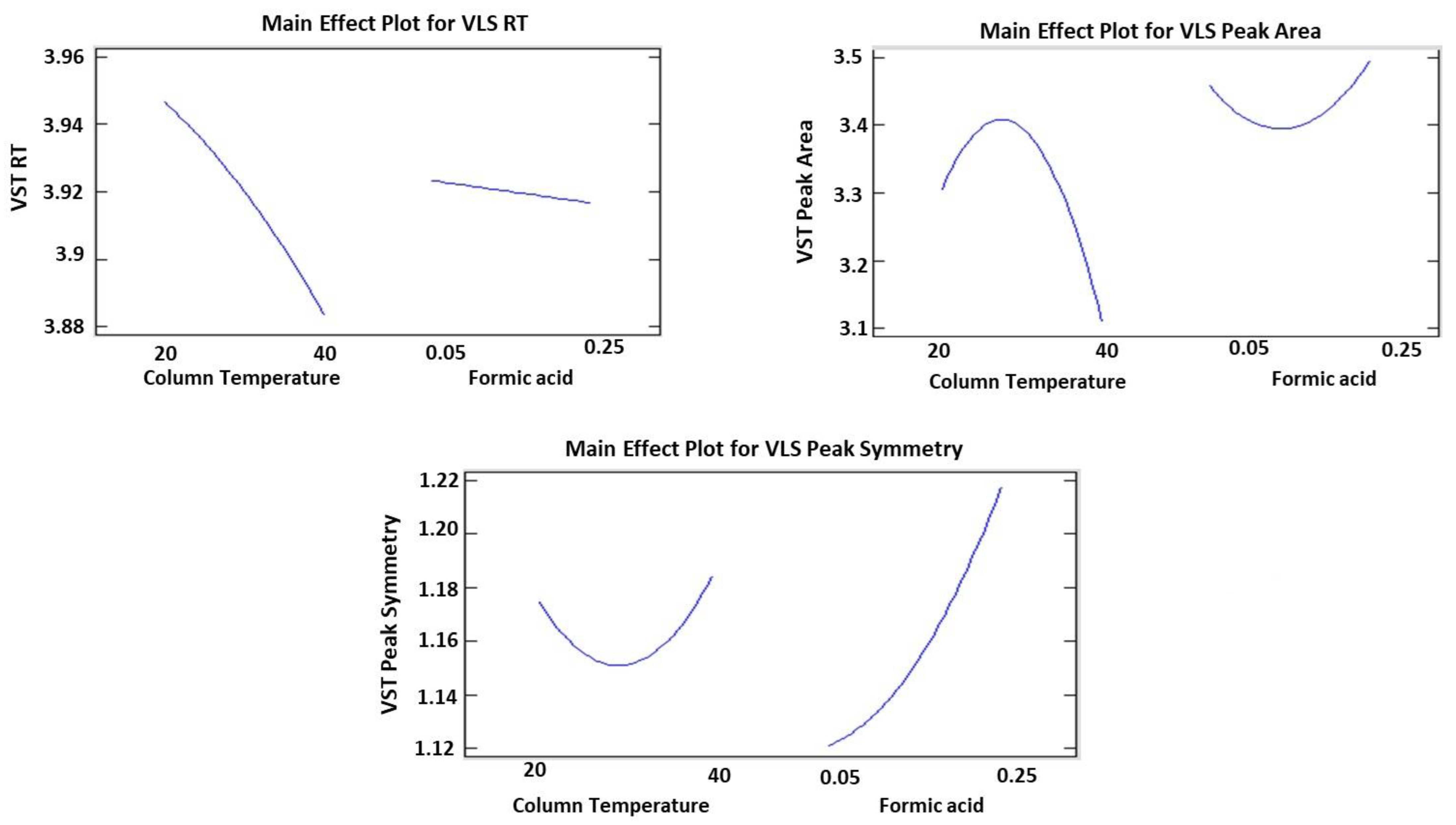 Processes 12 01259 g006