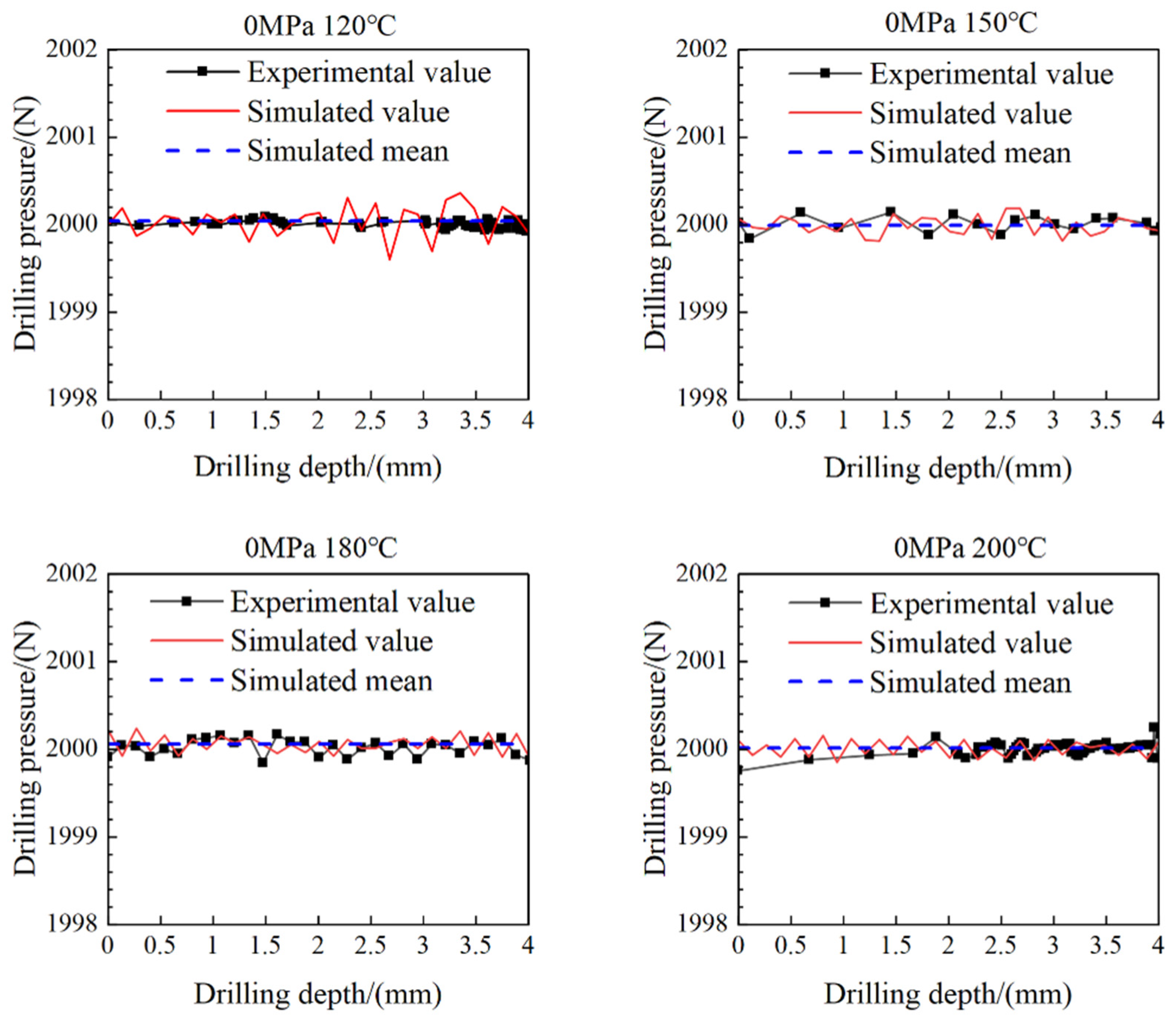 Processes 12 01261 g009