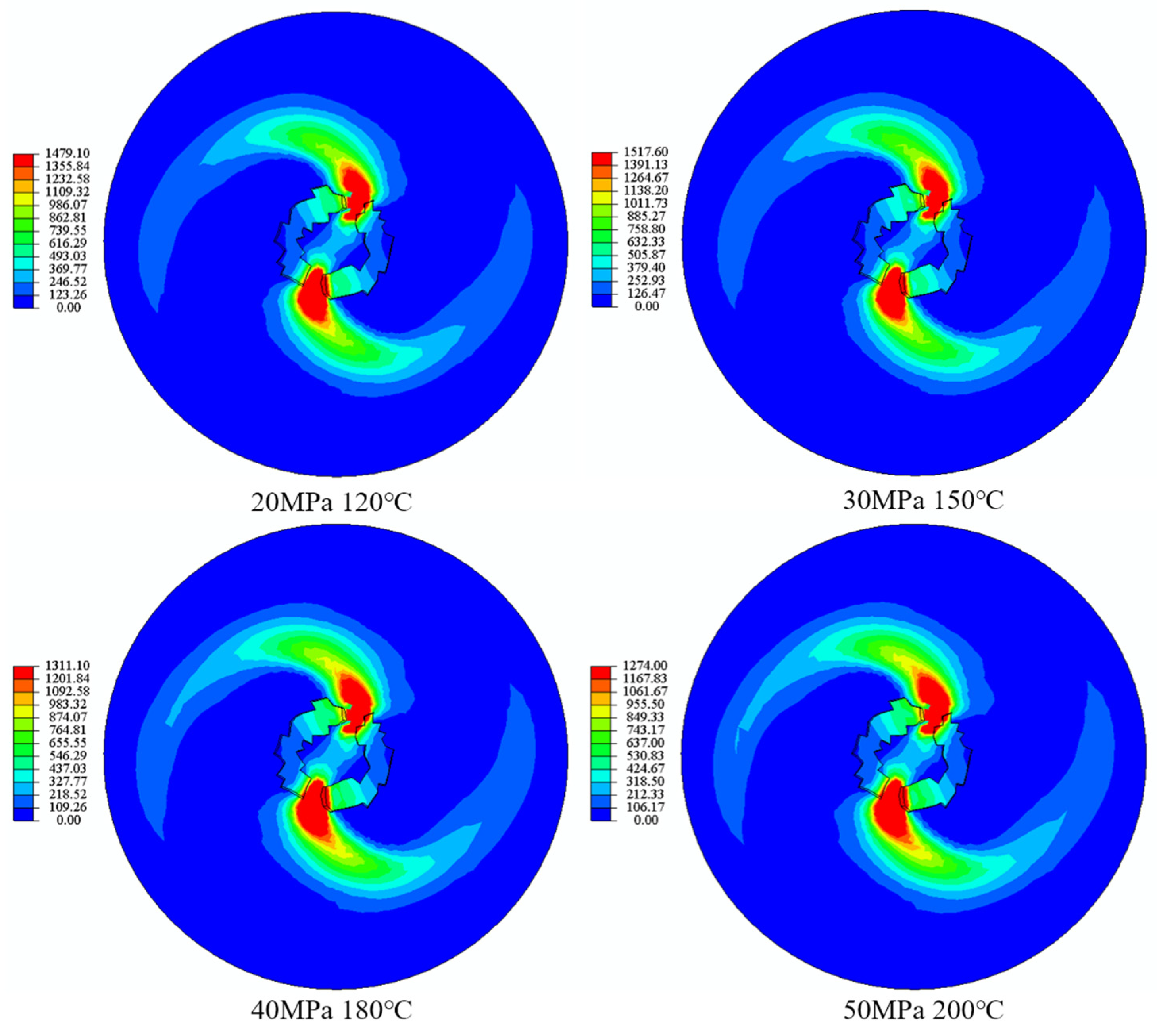 Processes 12 01261 g015