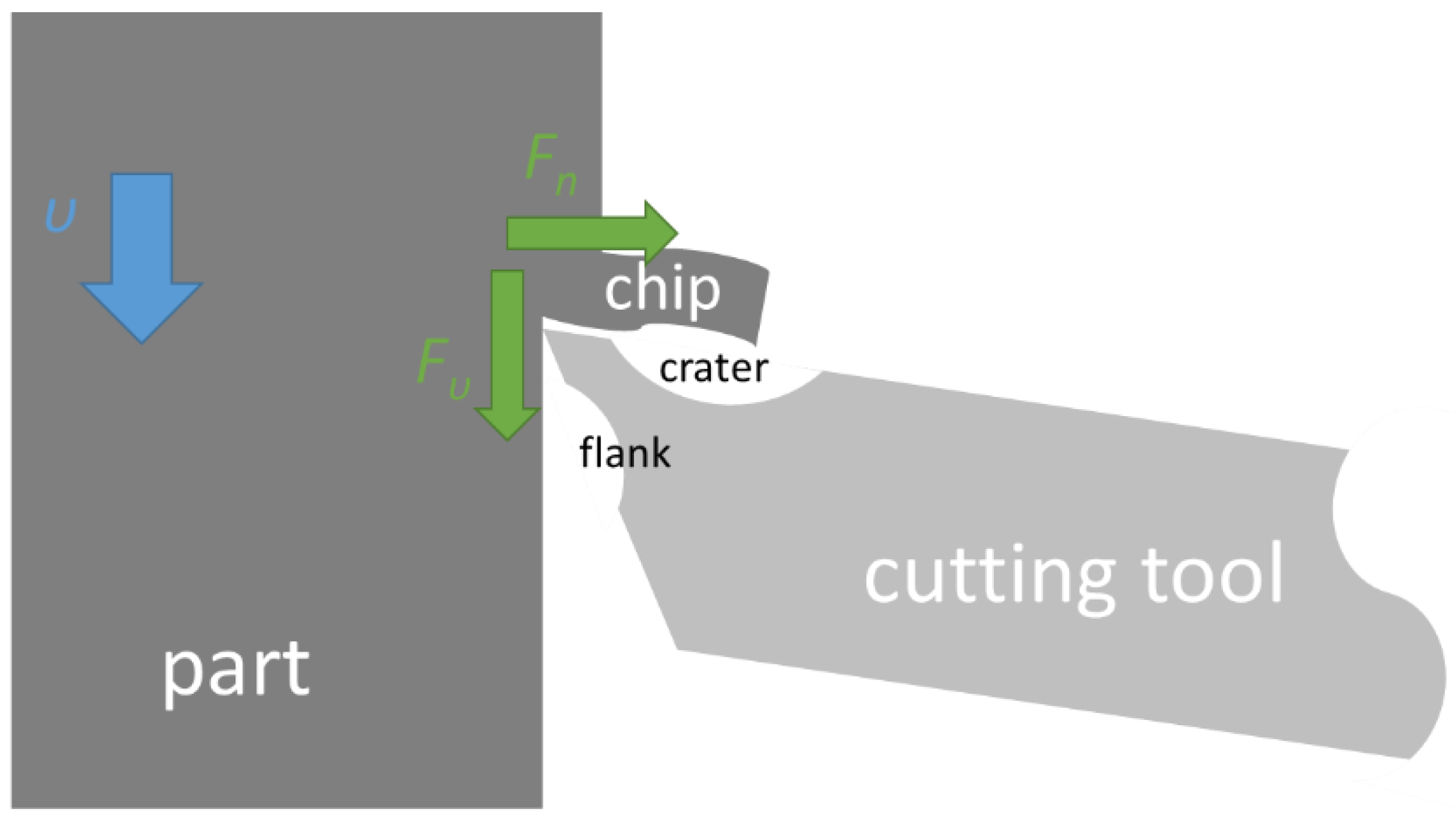 Processes 12 01262 g001
