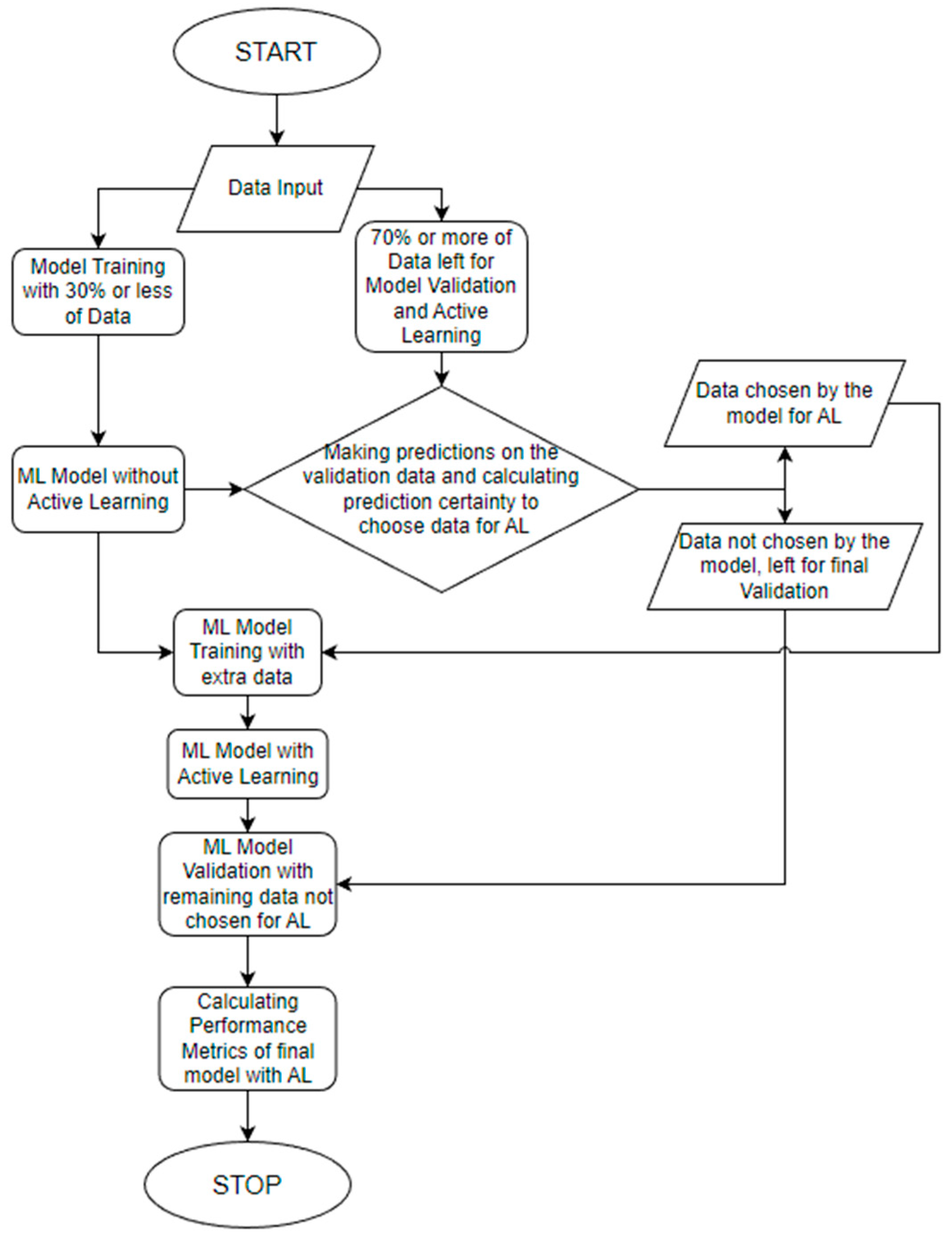Processes 12 01262 g004