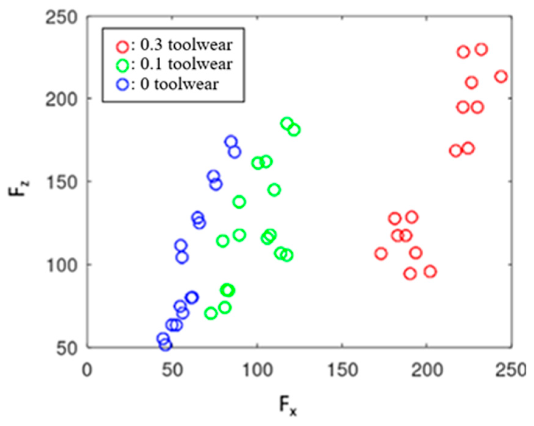 Processes 12 01262 g007