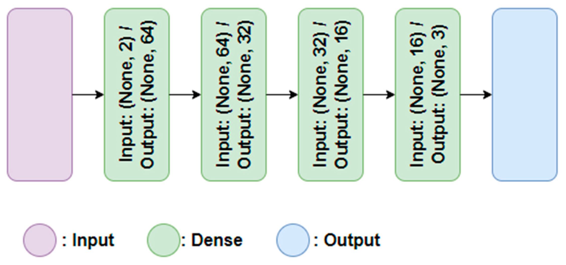 Processes 12 01262 g008