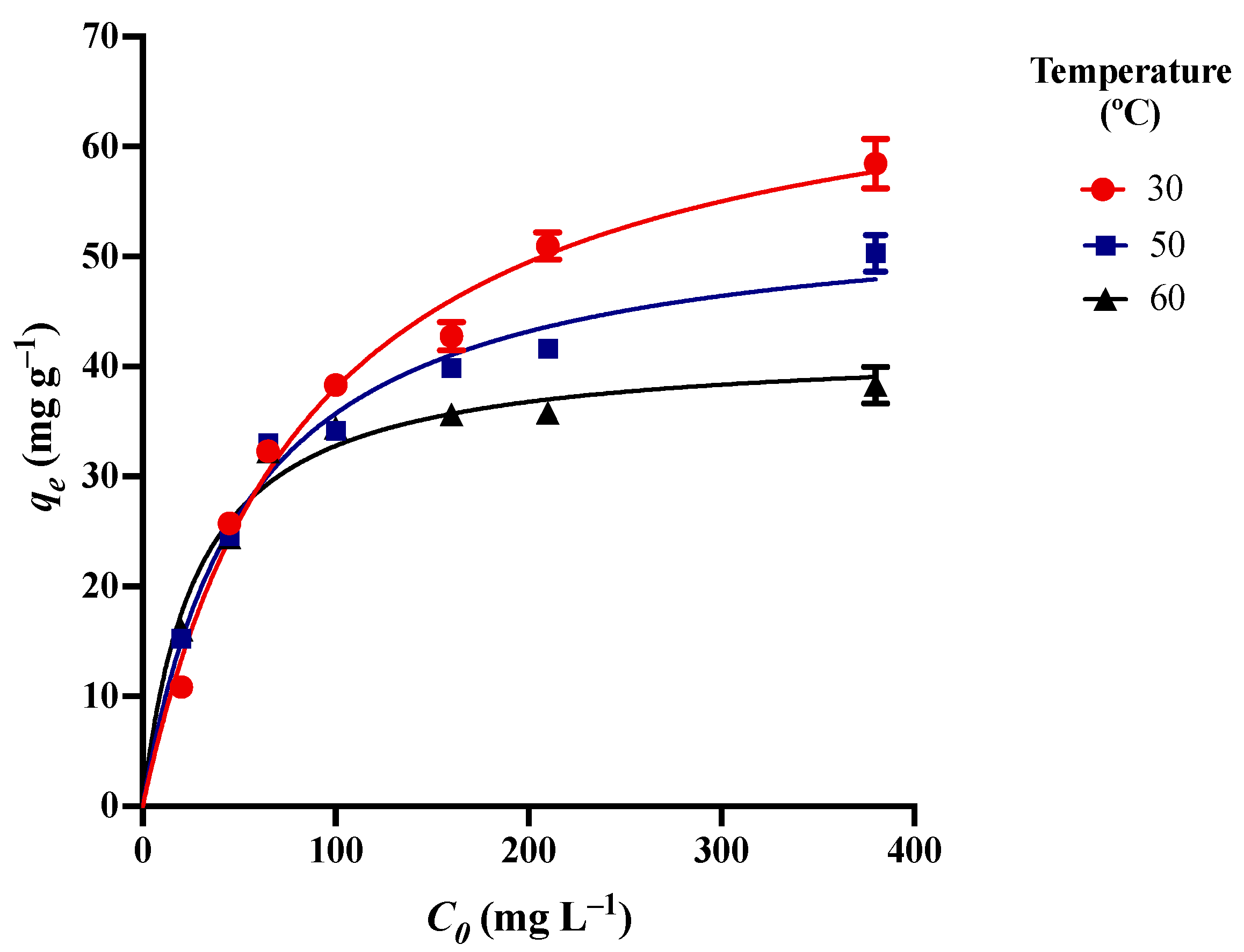 Processes 12 01263 g004 Processes 12 01263 g004