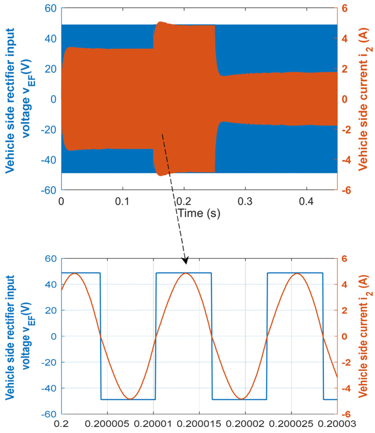 Processes 12 01264 g011