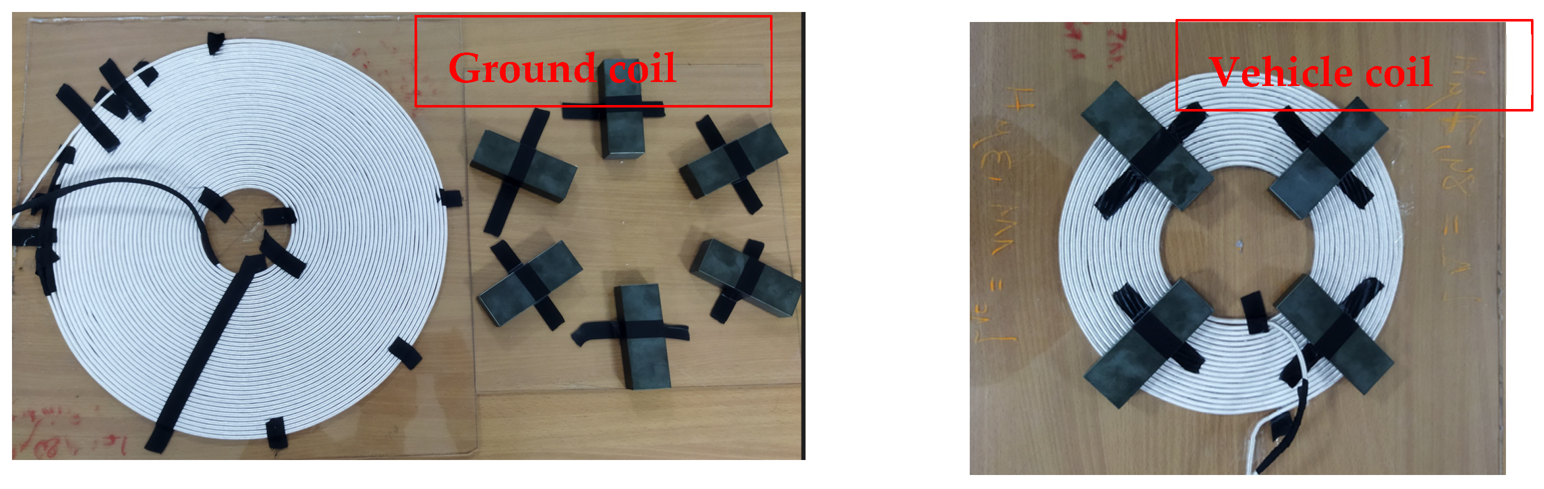 Processes 12 01264 g012