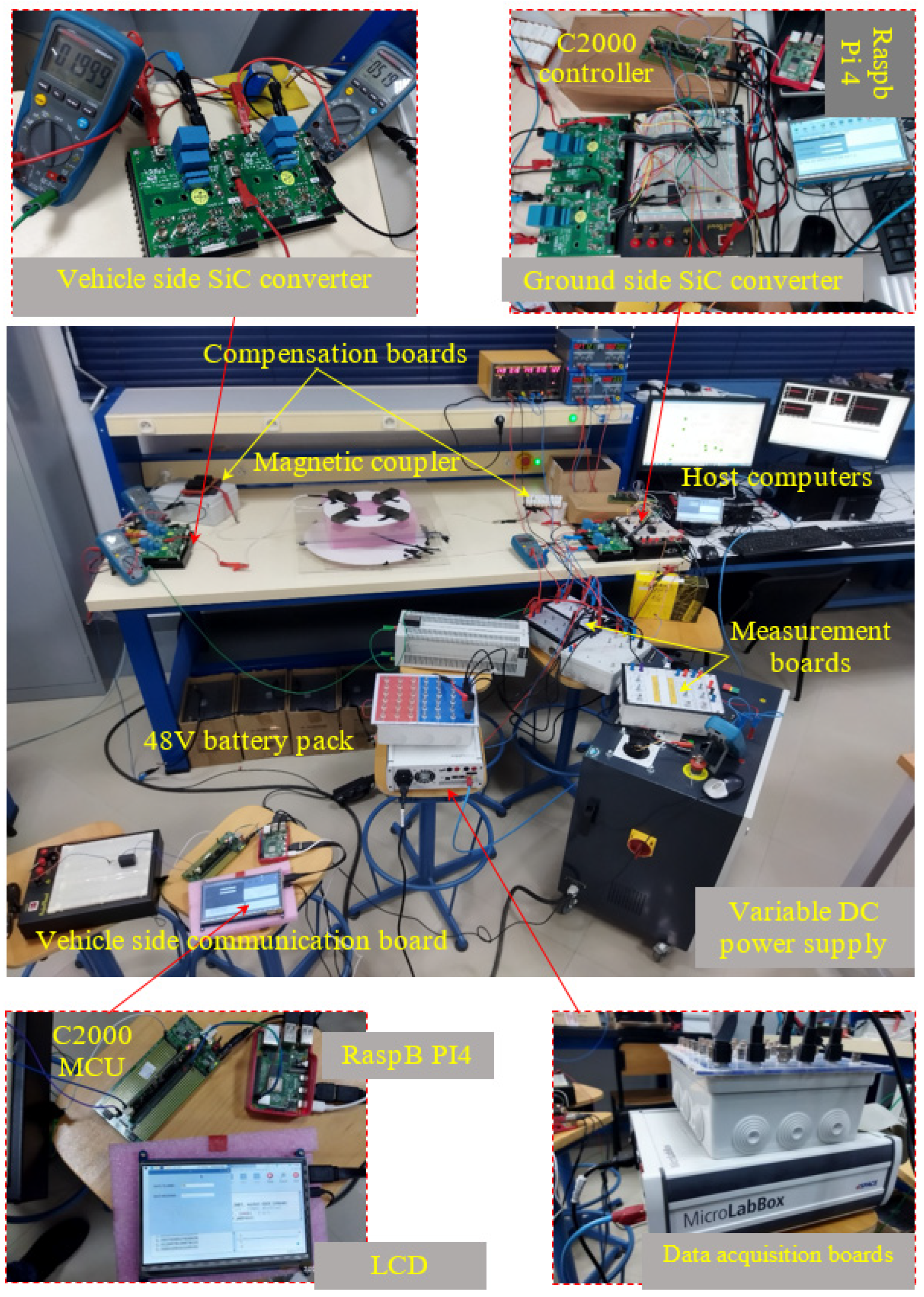 Processes 12 01264 g014