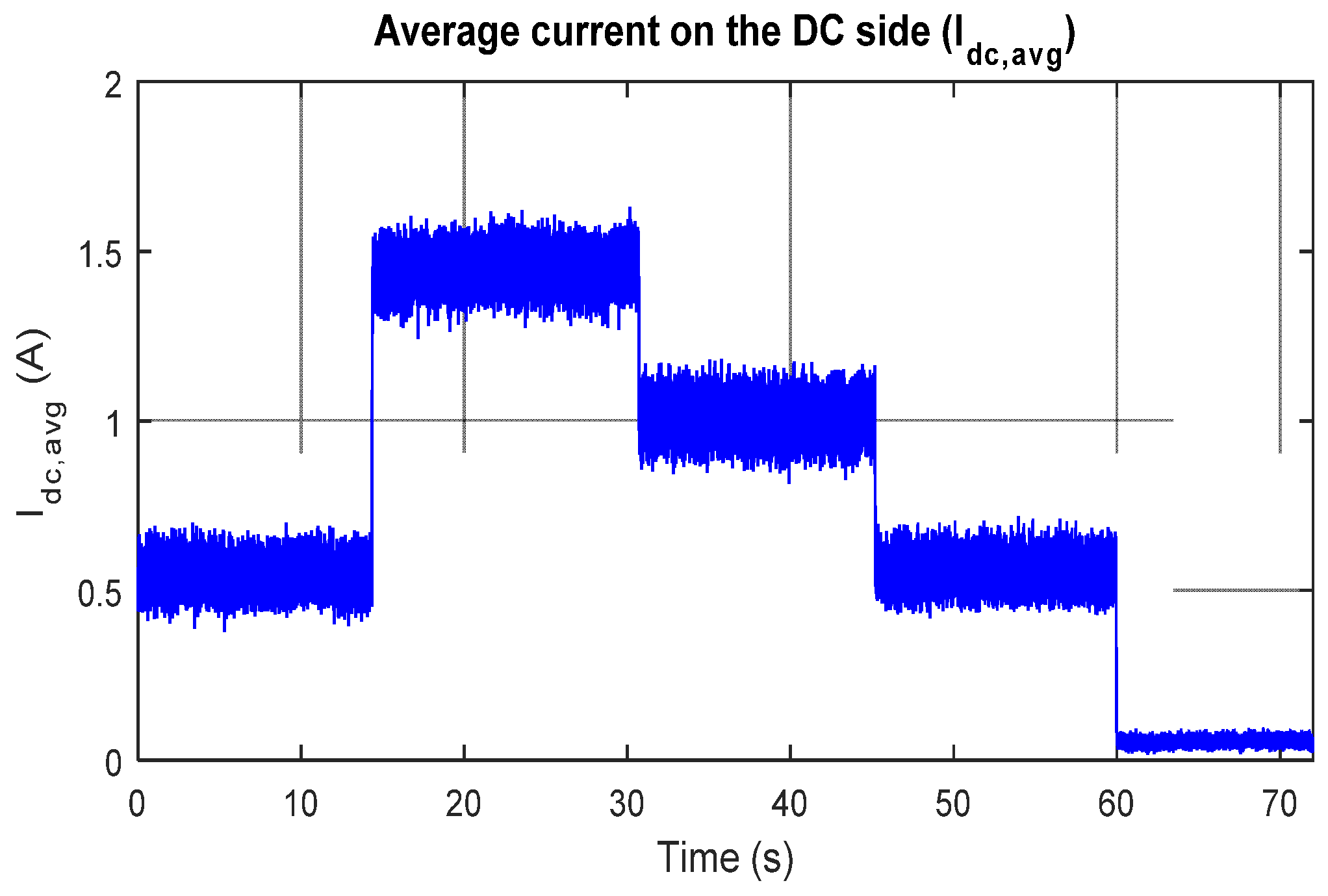 Processes 12 01264 g016