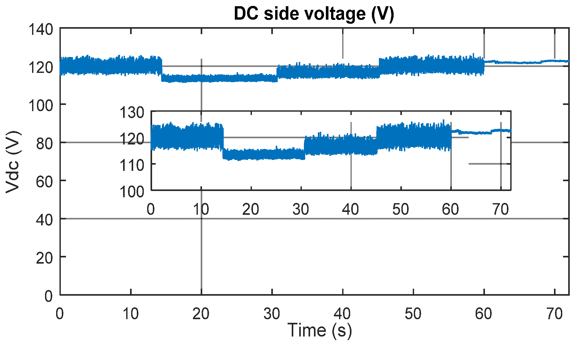 Processes 12 01264 g017