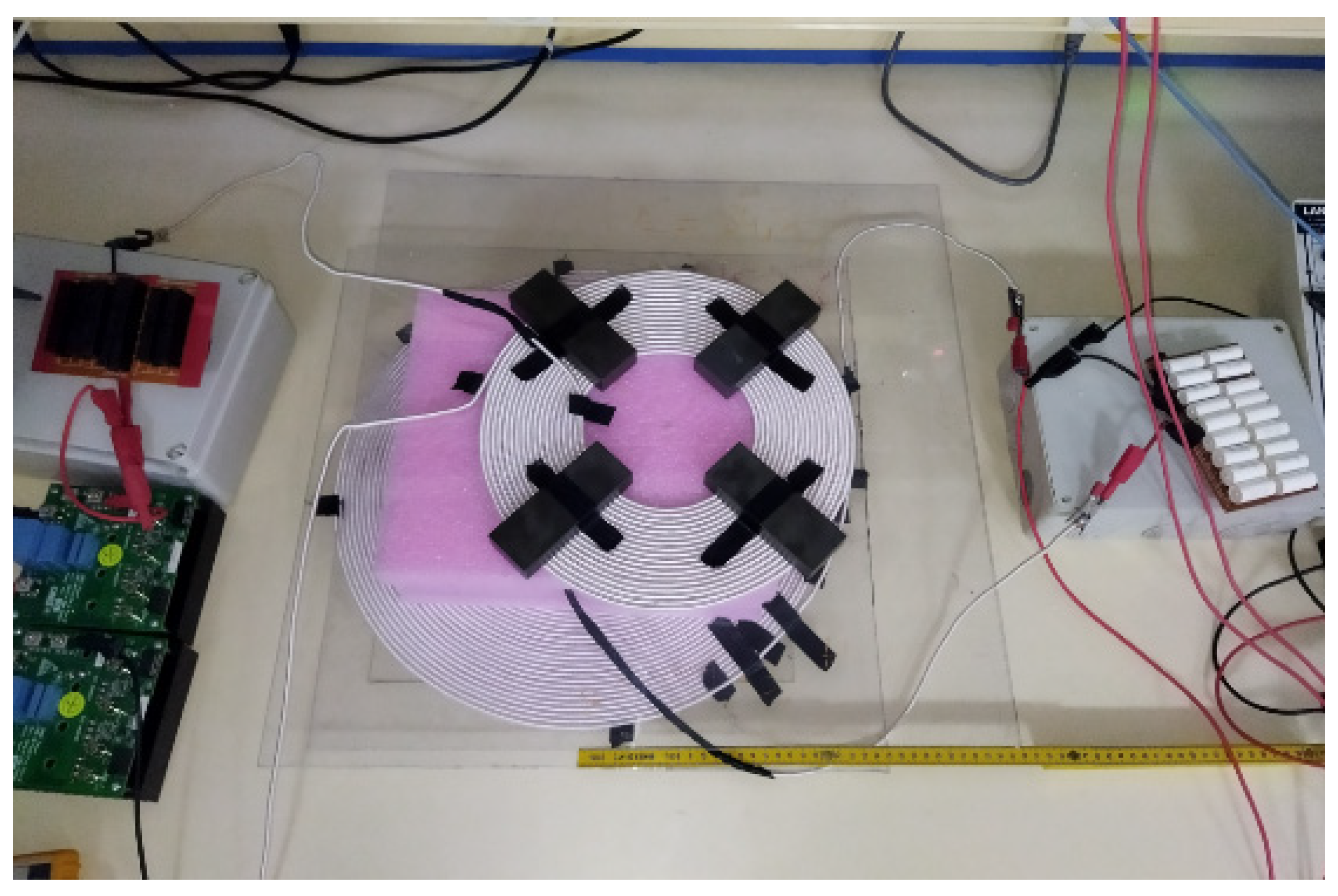 Processes 12 01264 g019