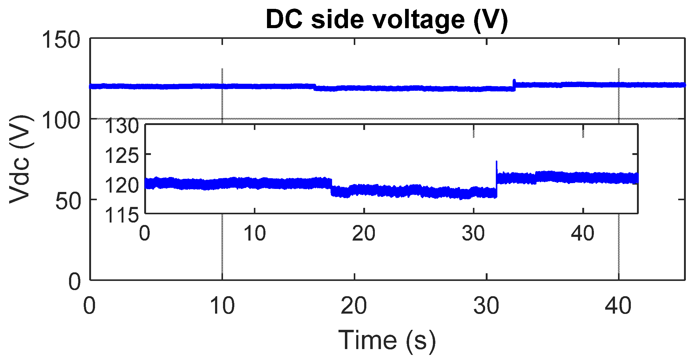 Processes 12 01264 g022