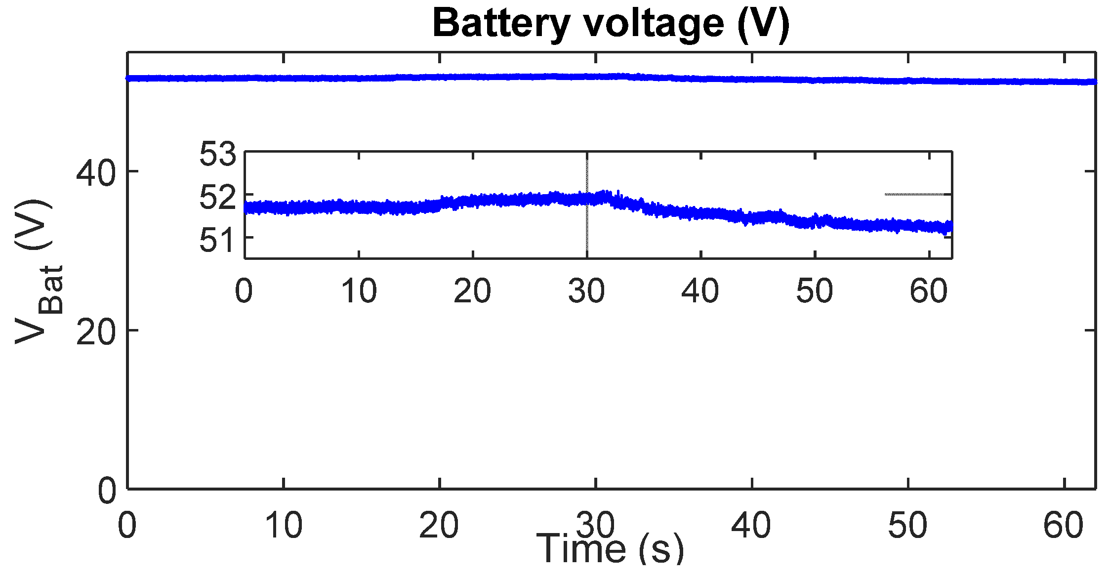 Processes 12 01264 g023