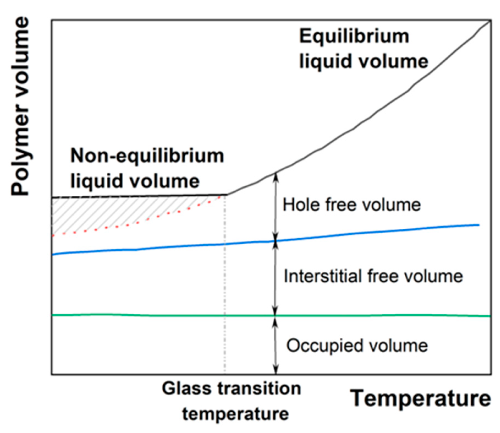 Processes 12 01266 g001