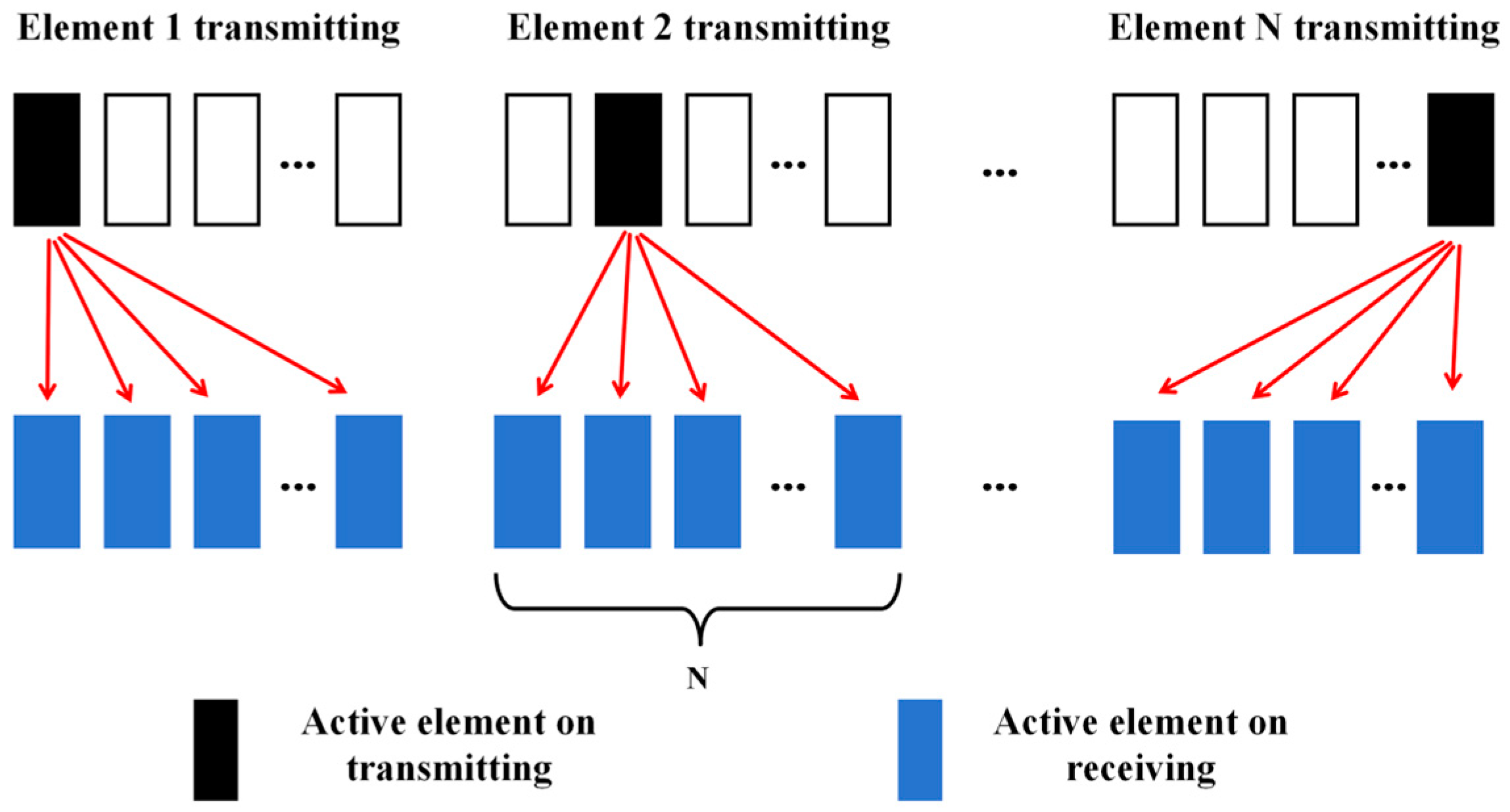 Processes 12 01267 g001