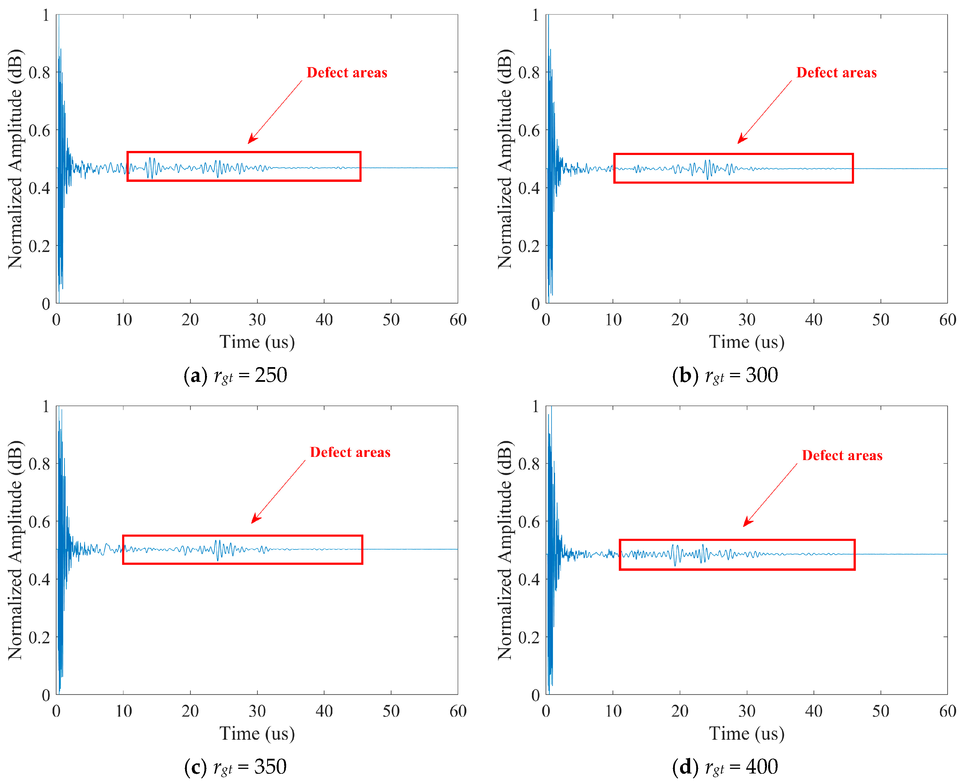 Processes 12 01267 g008