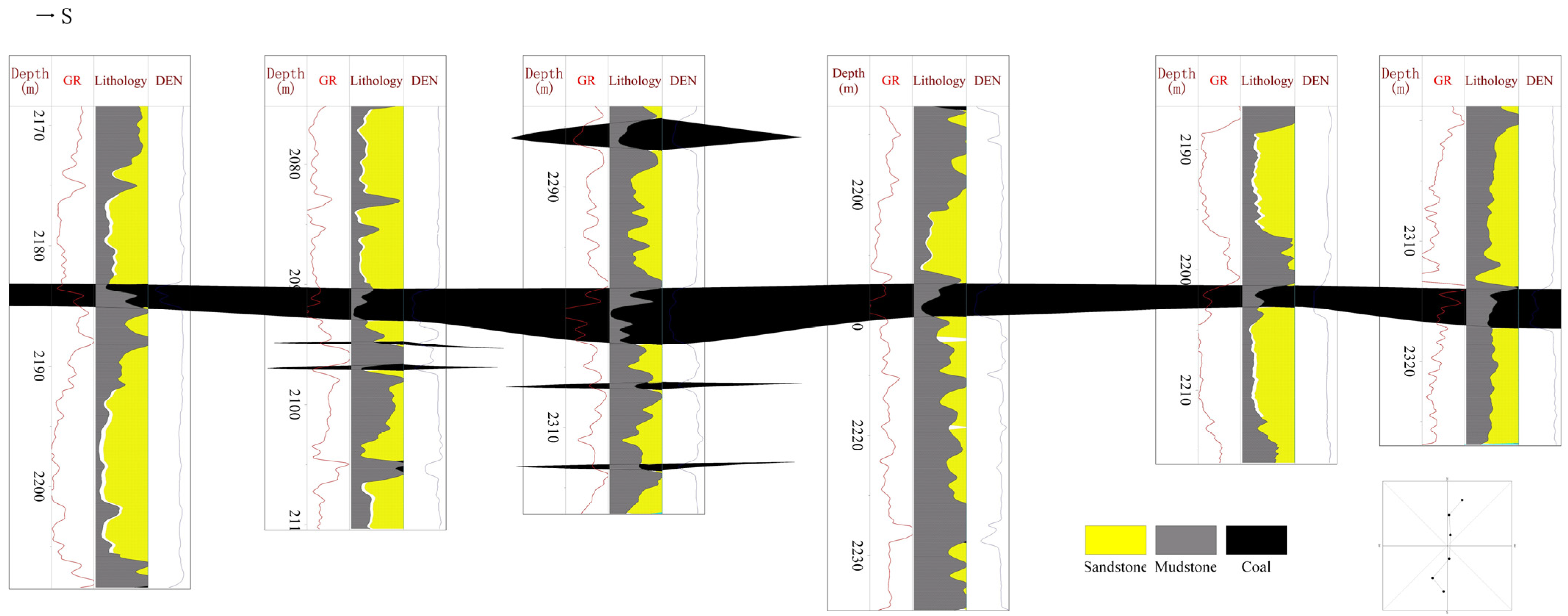 Processes 12 01269 g008