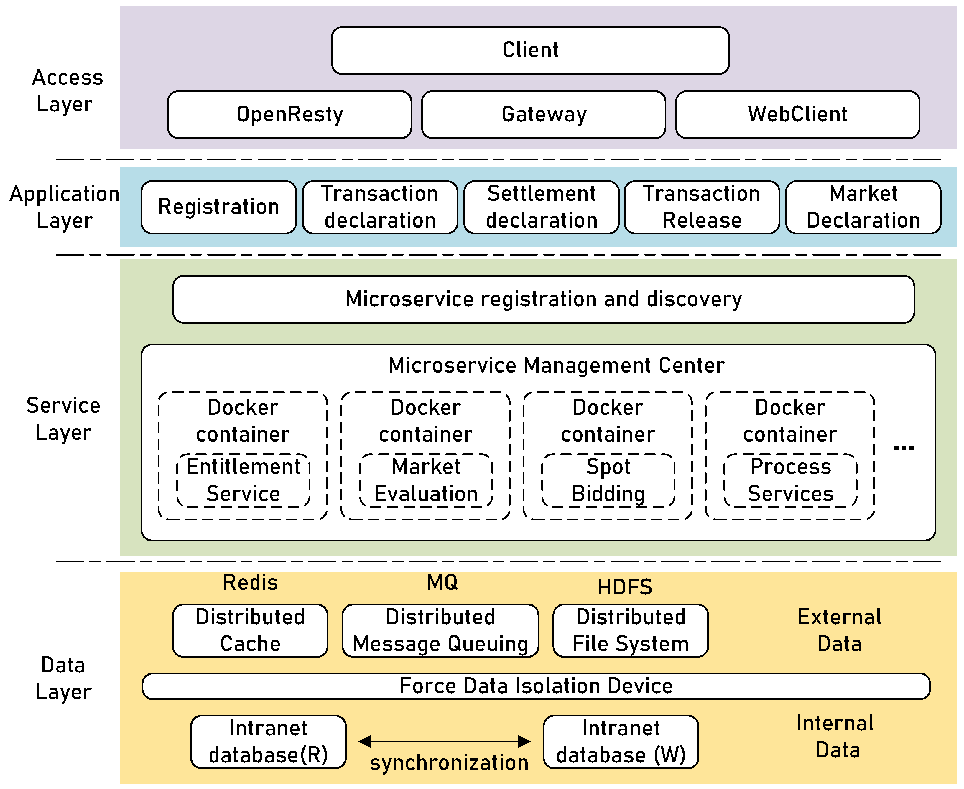 Processes 12 01270 g001