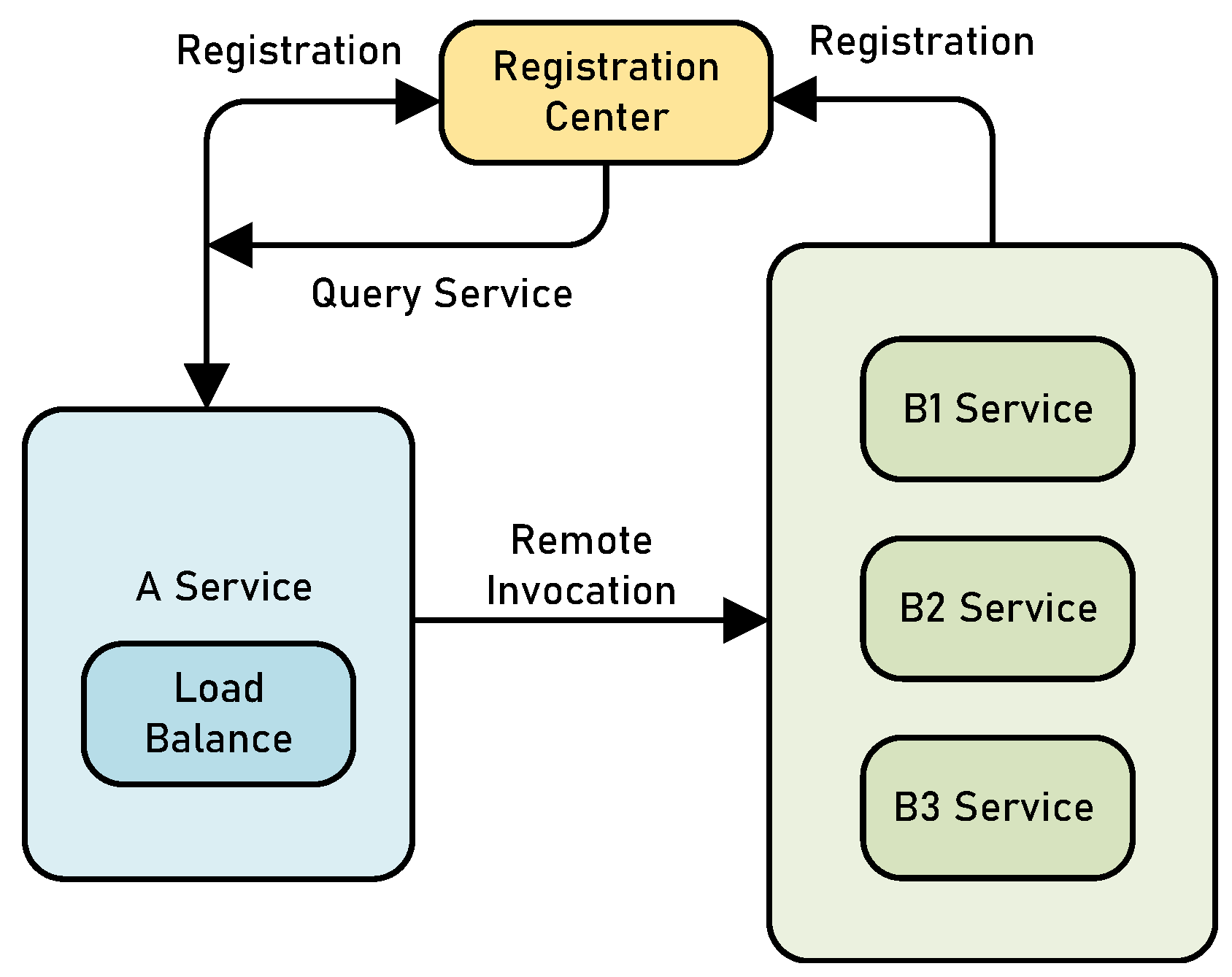 Processes 12 01270 g002