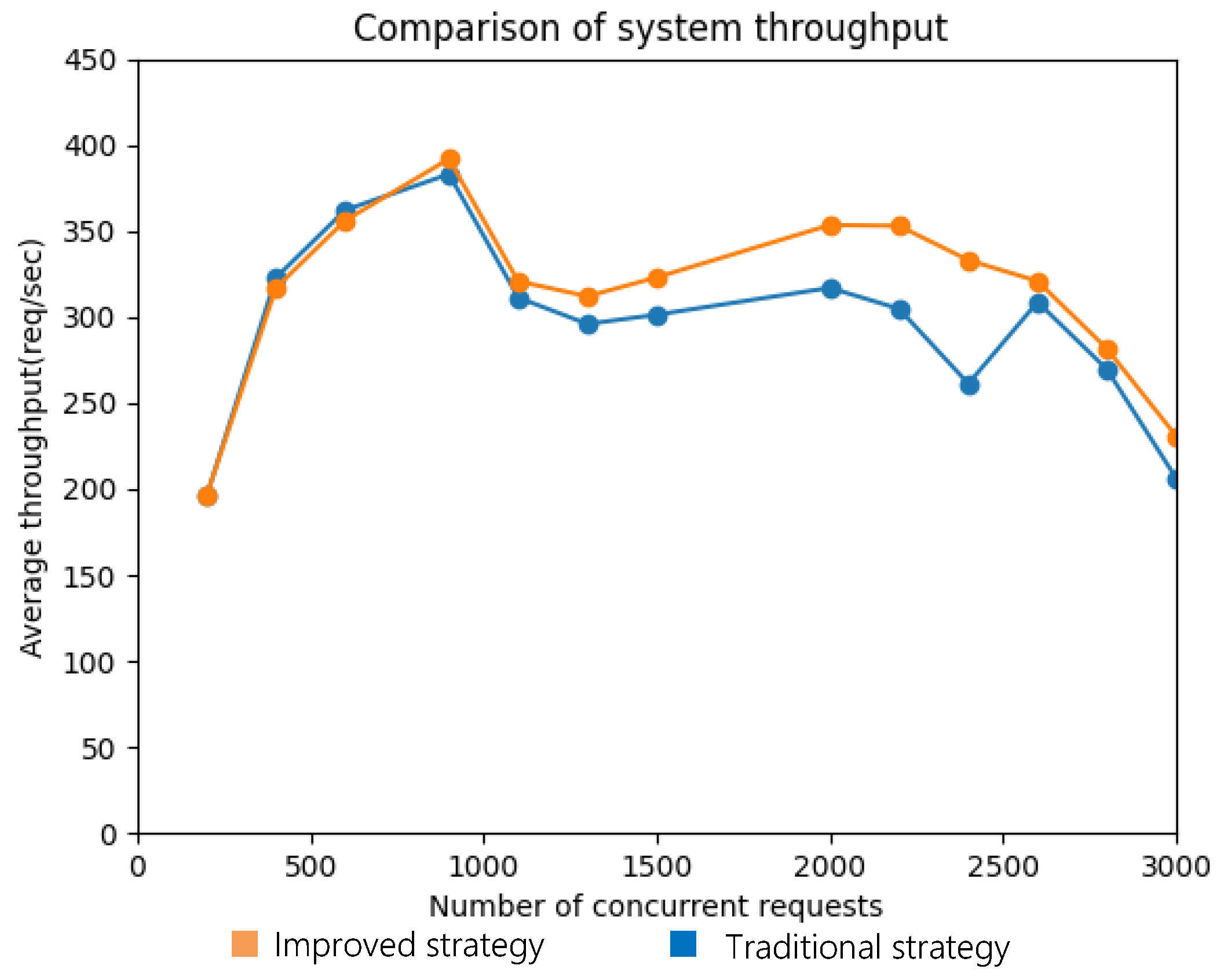 Processes 12 01270 g006