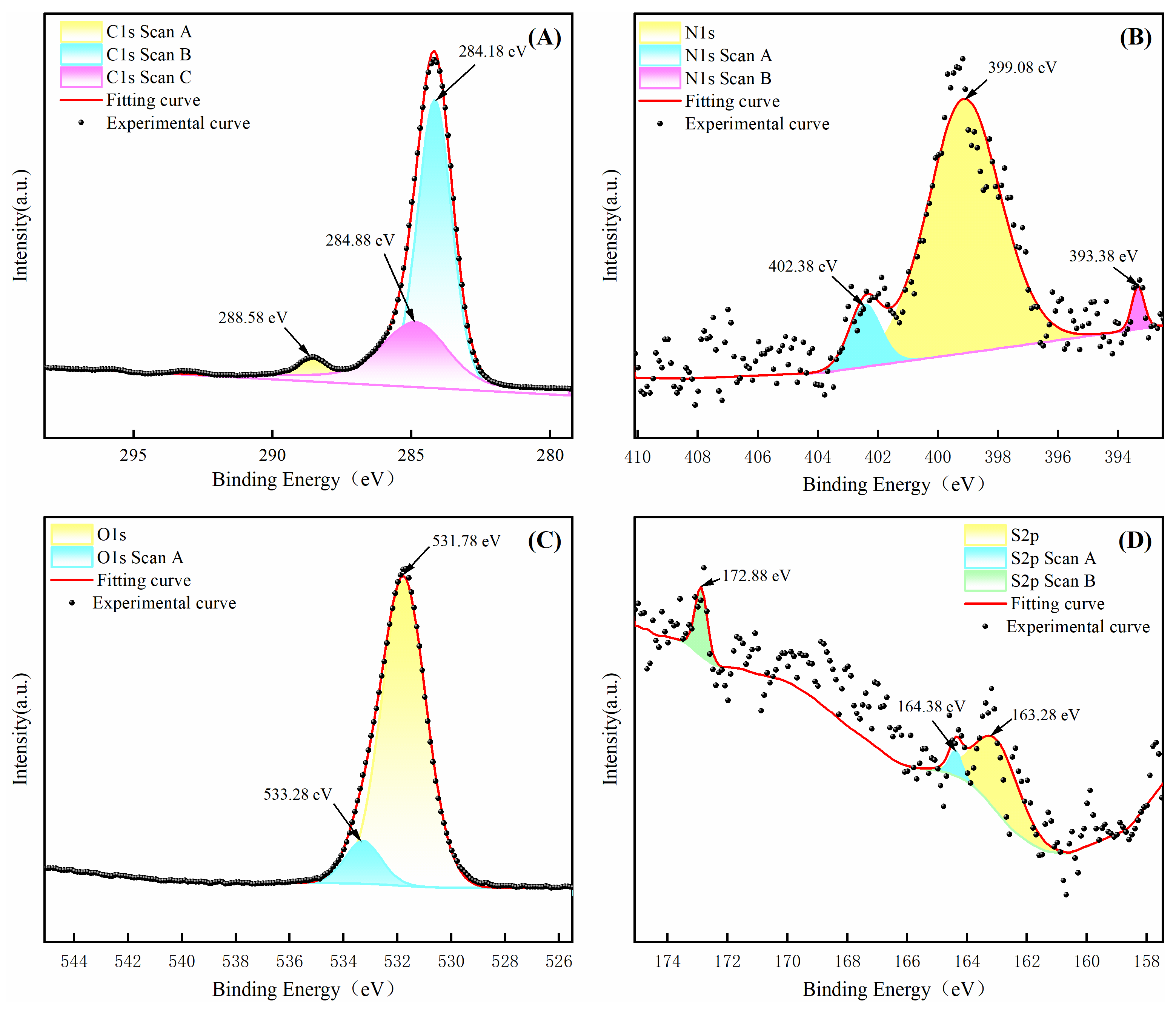 Processes 12 01271 g003