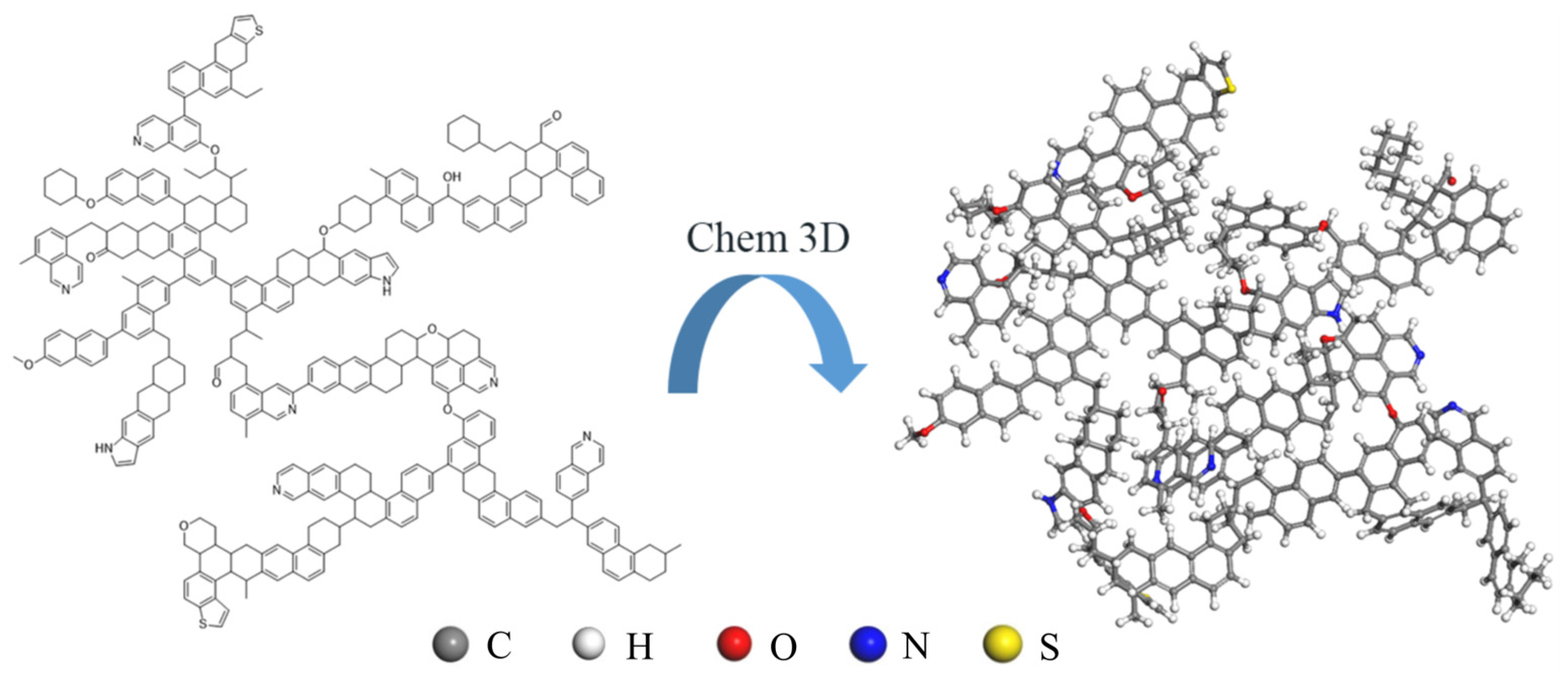 Processes 12 01271 g004