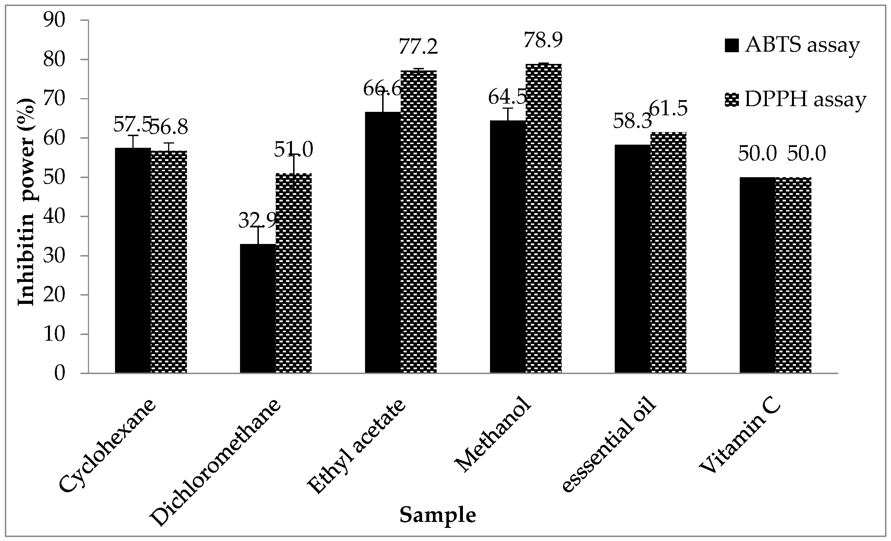 Processes 12 01274 g004