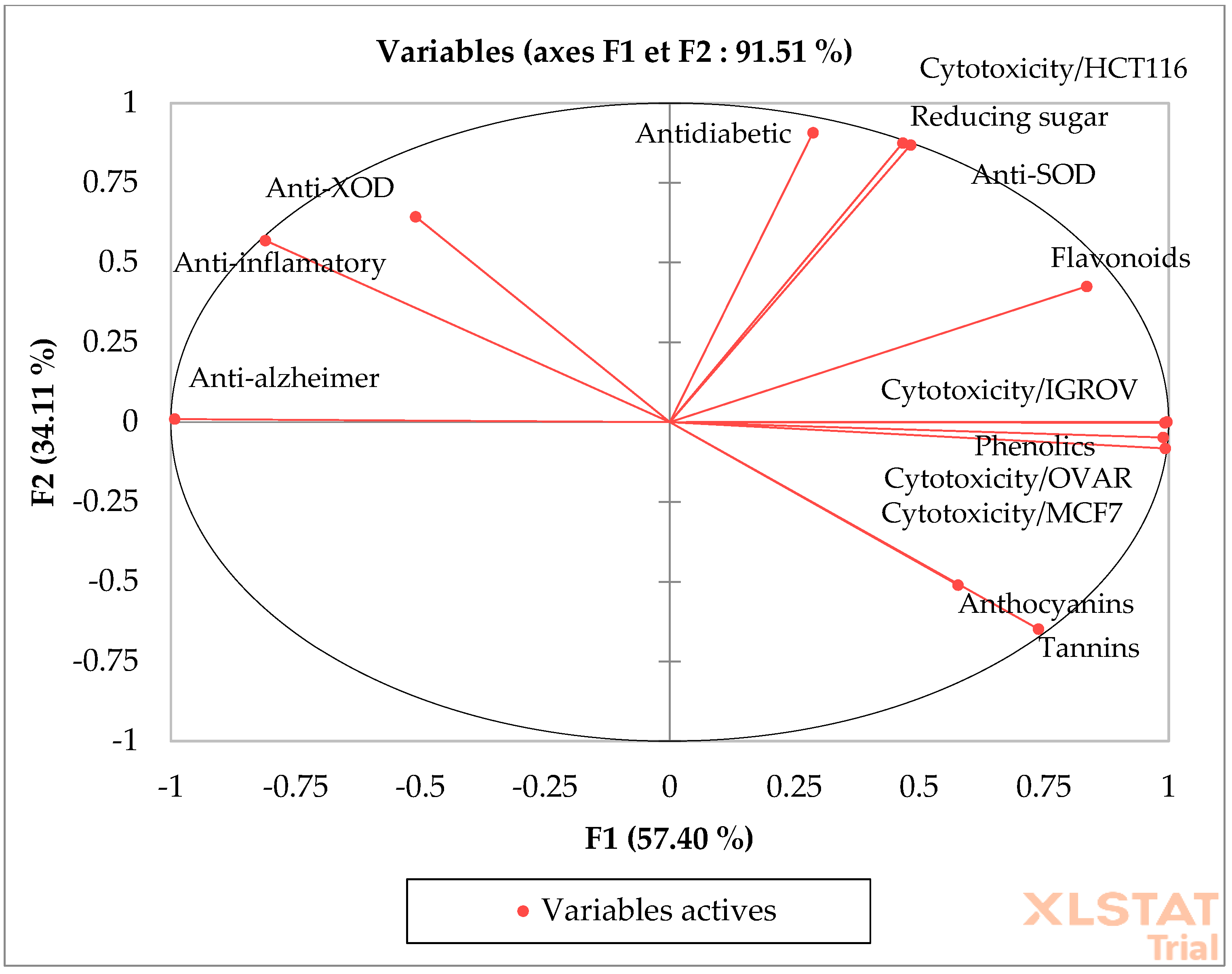 Processes 12 01274 g006