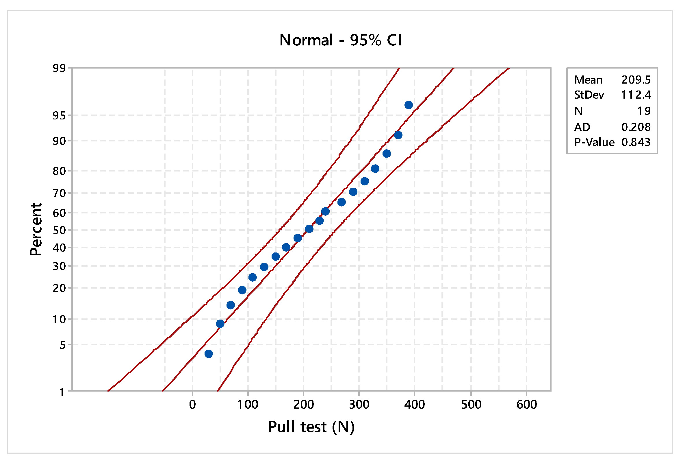 Processes 12 01275 g004