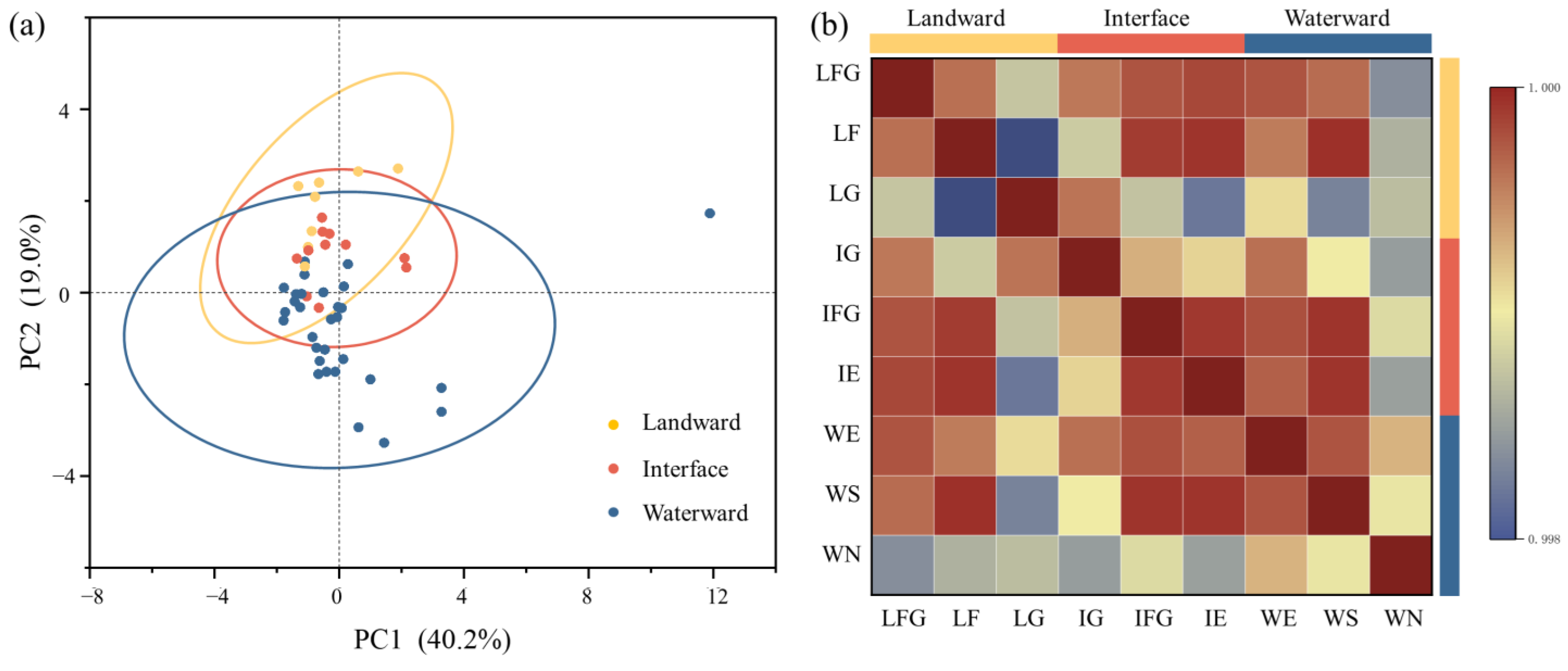 Processes 12 01276 g002