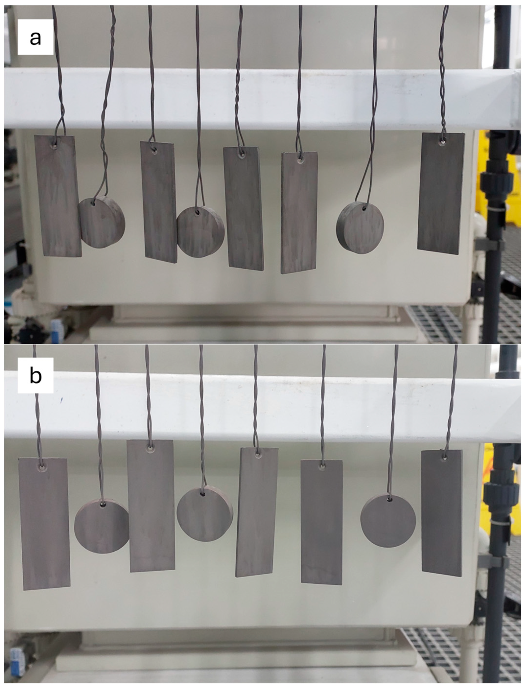 Processes 12 01280 g004