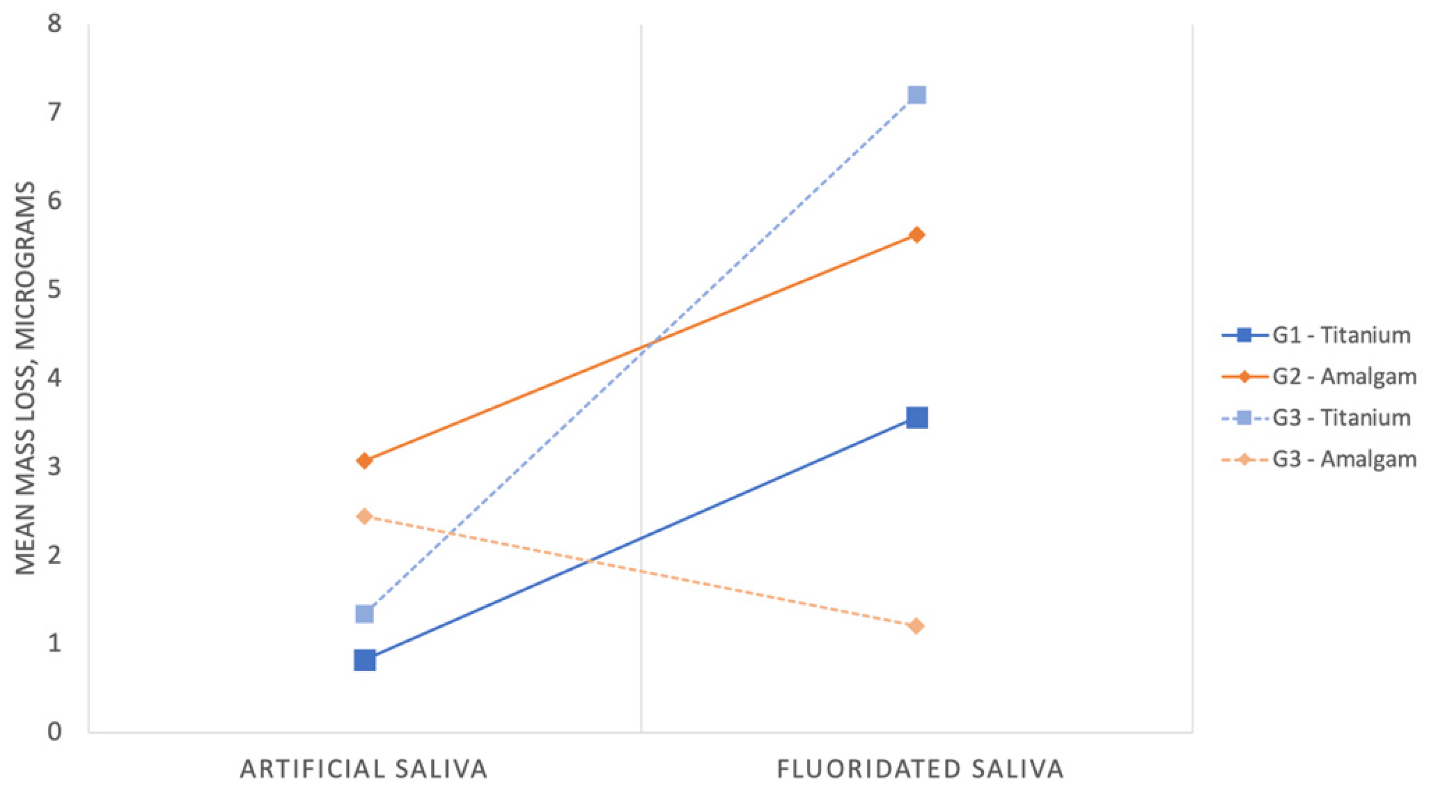 Processes 12 01283 g002 Processes 12 01283 g002