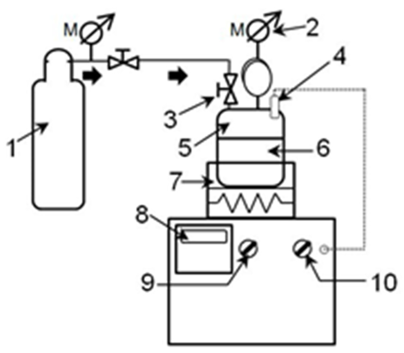 Processes 12 01293 g001