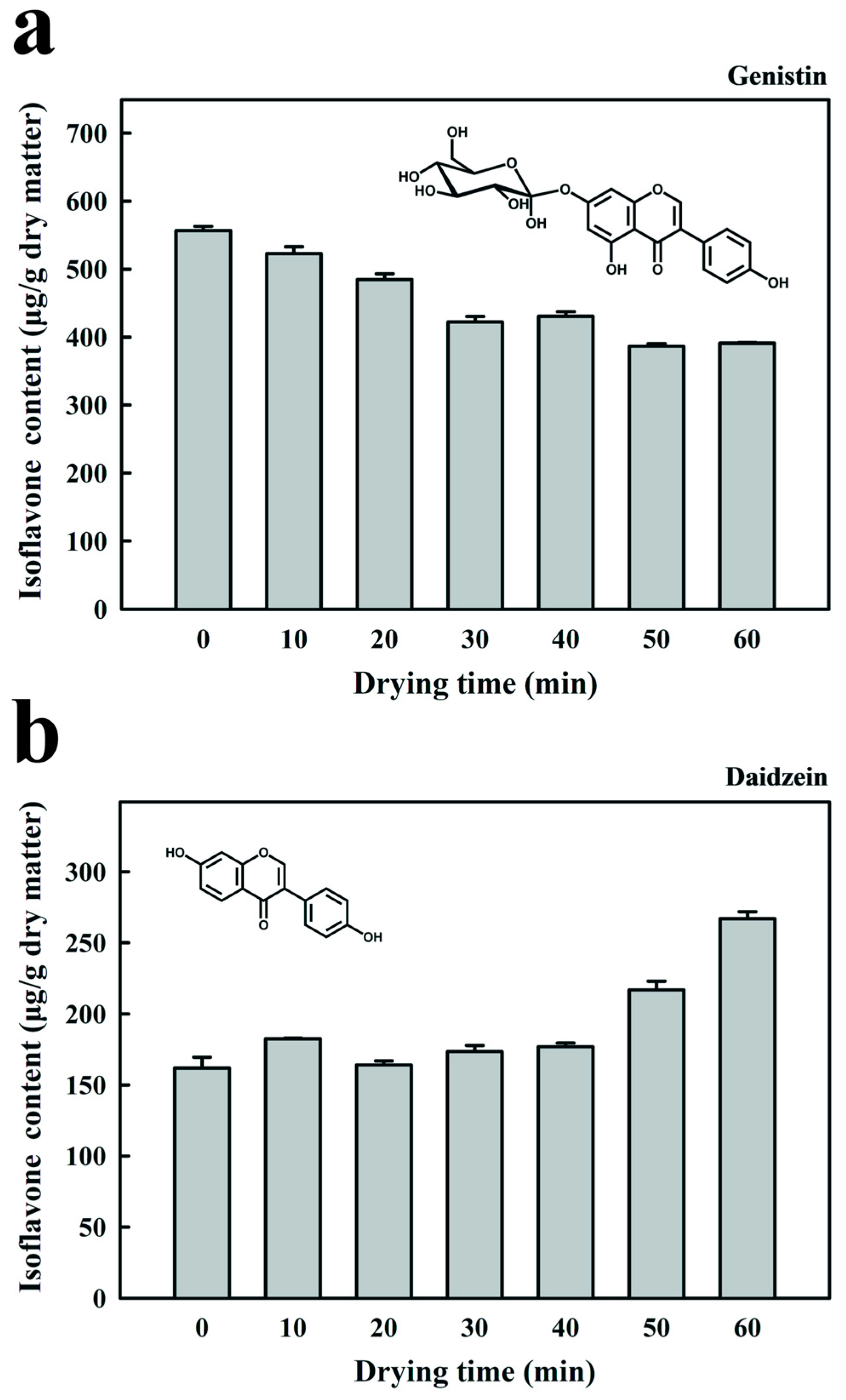Processes 12 01294 g006
