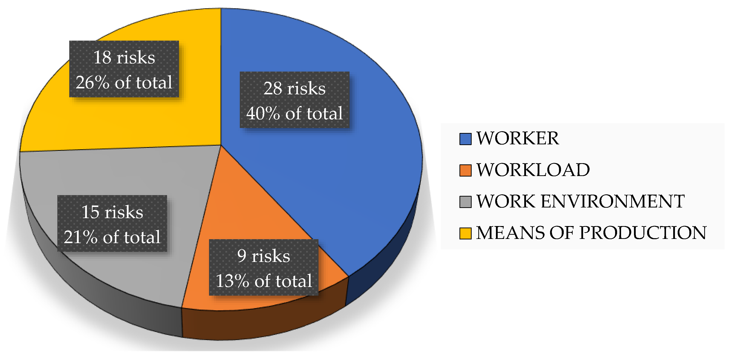 Processes 12 01295 g003 Processes 12 01295 g003