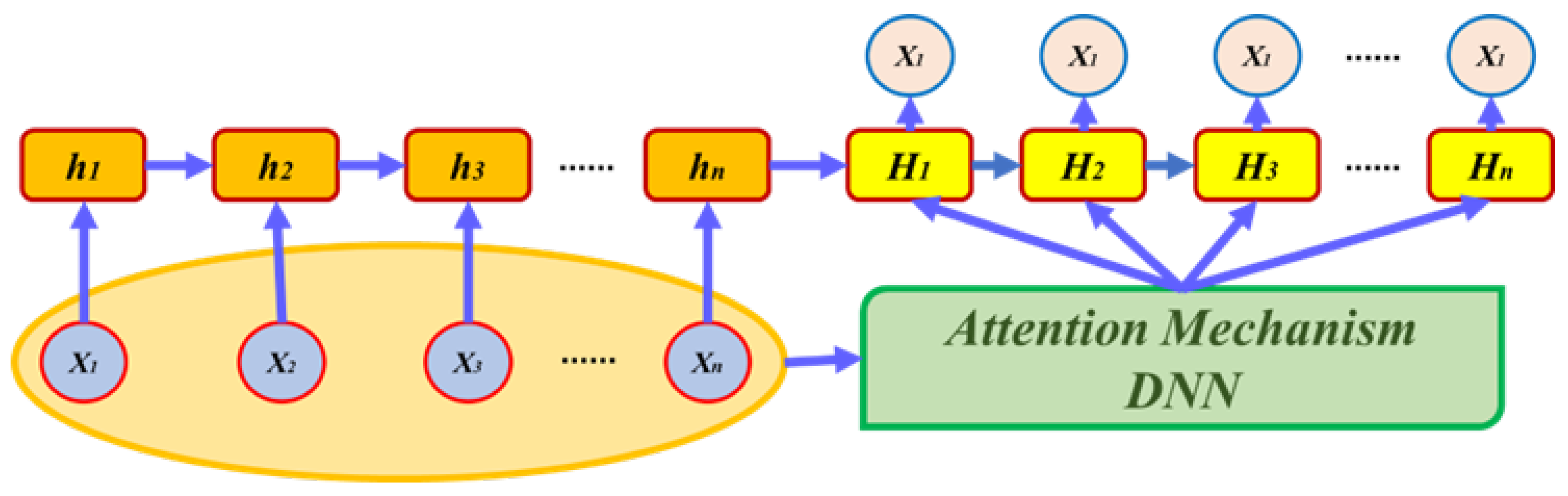 Processes 12 01296 g003