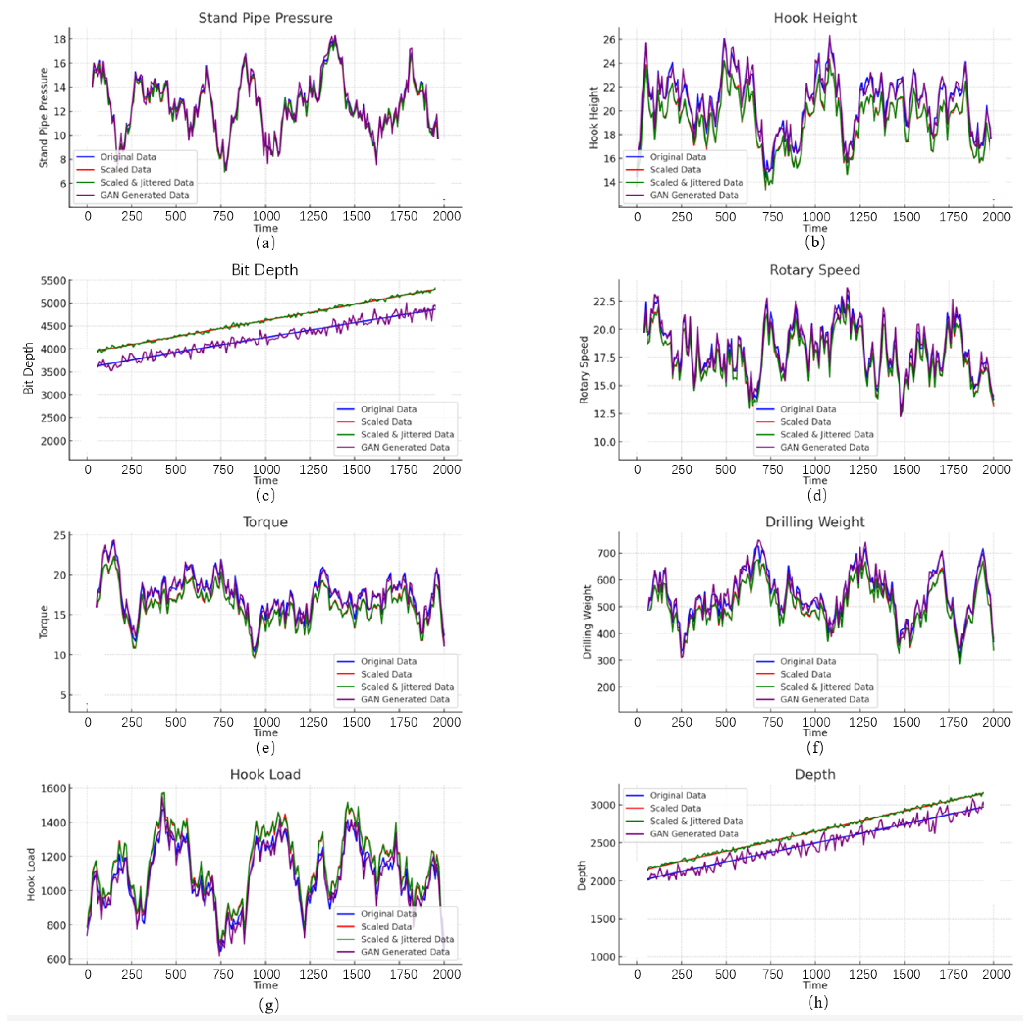 Processes 12 01296 g006